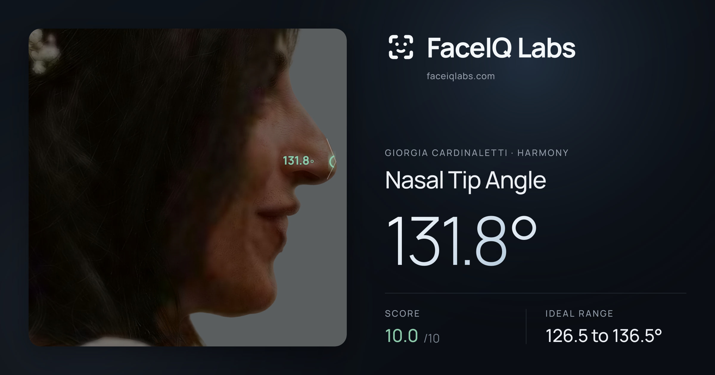 Giorgia Cardinaletti Nasal Tip Angle: 131.8°, drawn on the photo
