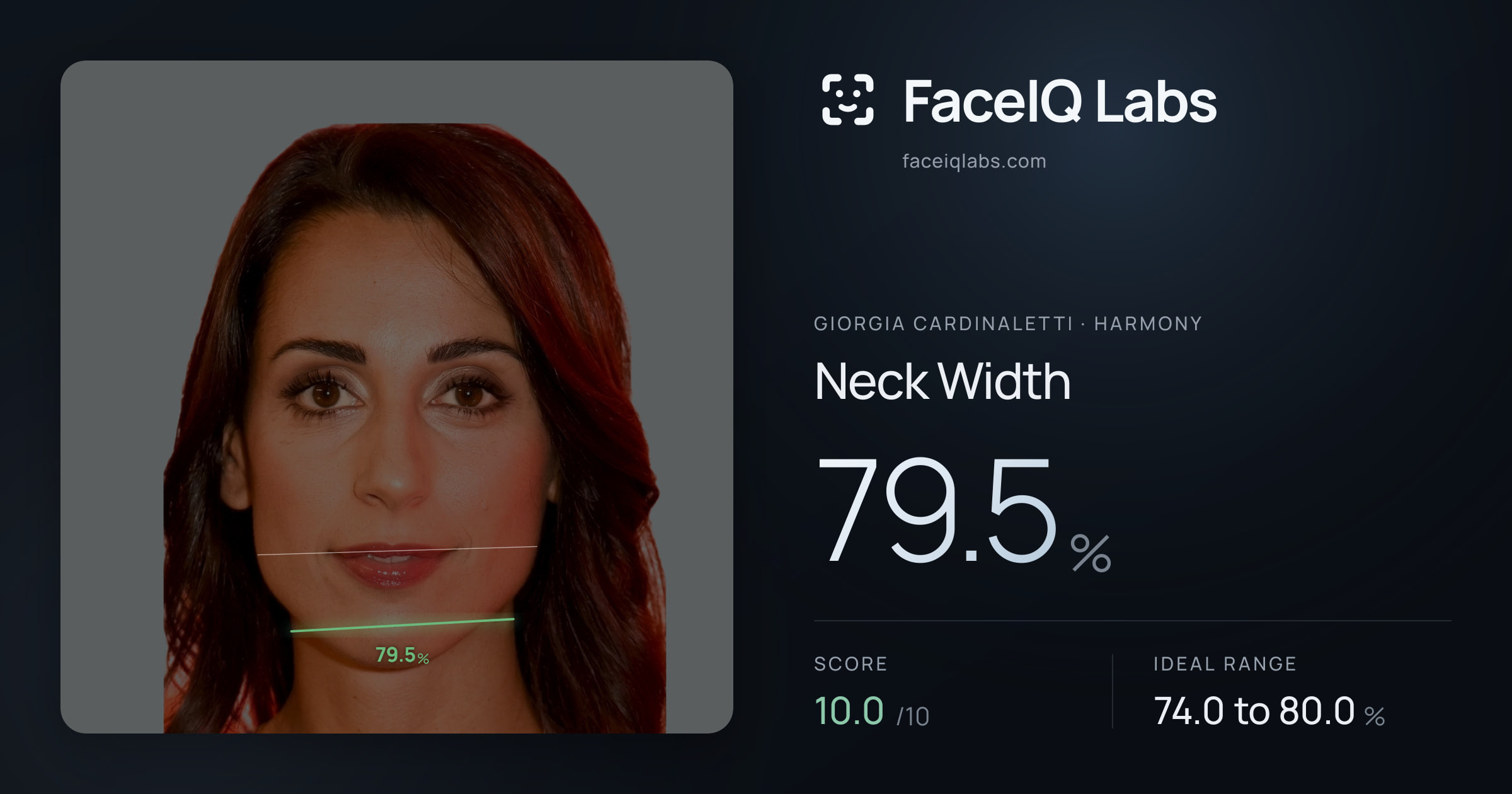 Giorgia Cardinaletti Neck Width: 79.5%, drawn on the photo