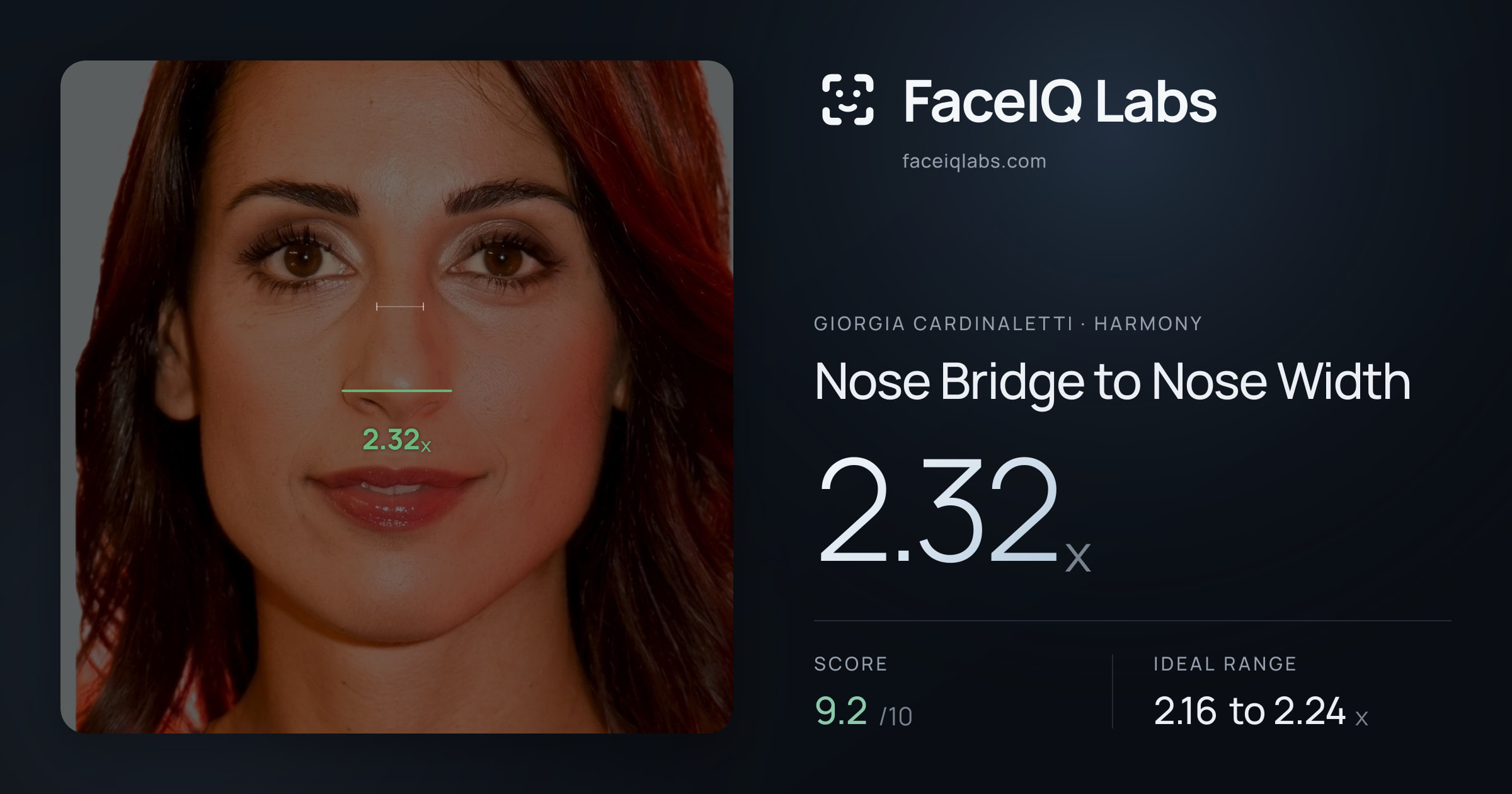 Giorgia Cardinaletti Nose Bridge to Nose Width: 2.32x, drawn on the photo