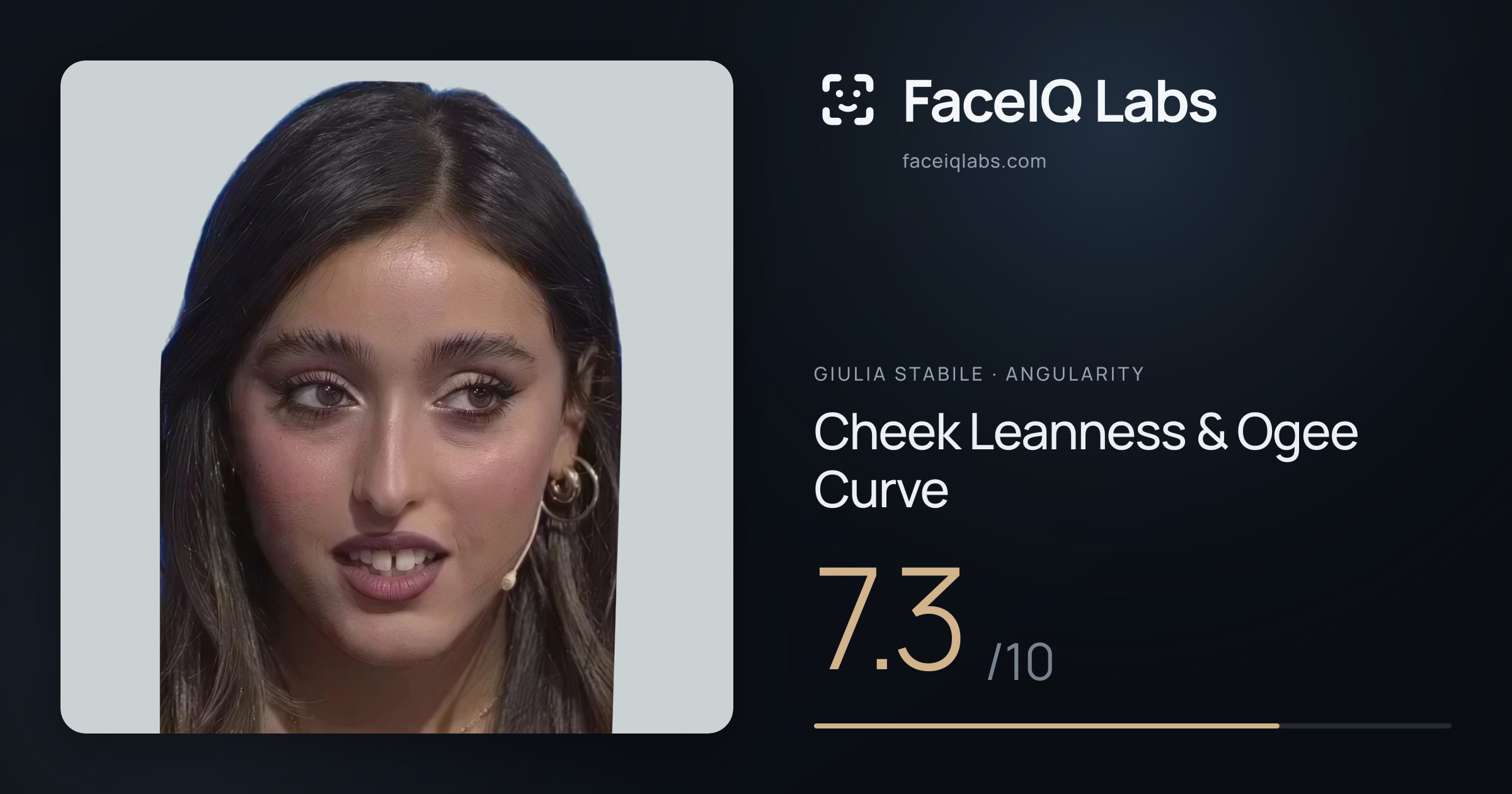 Giulia Stabile Cheek Leanness & Ogee Curve: 7.3/10, drawn on the photo