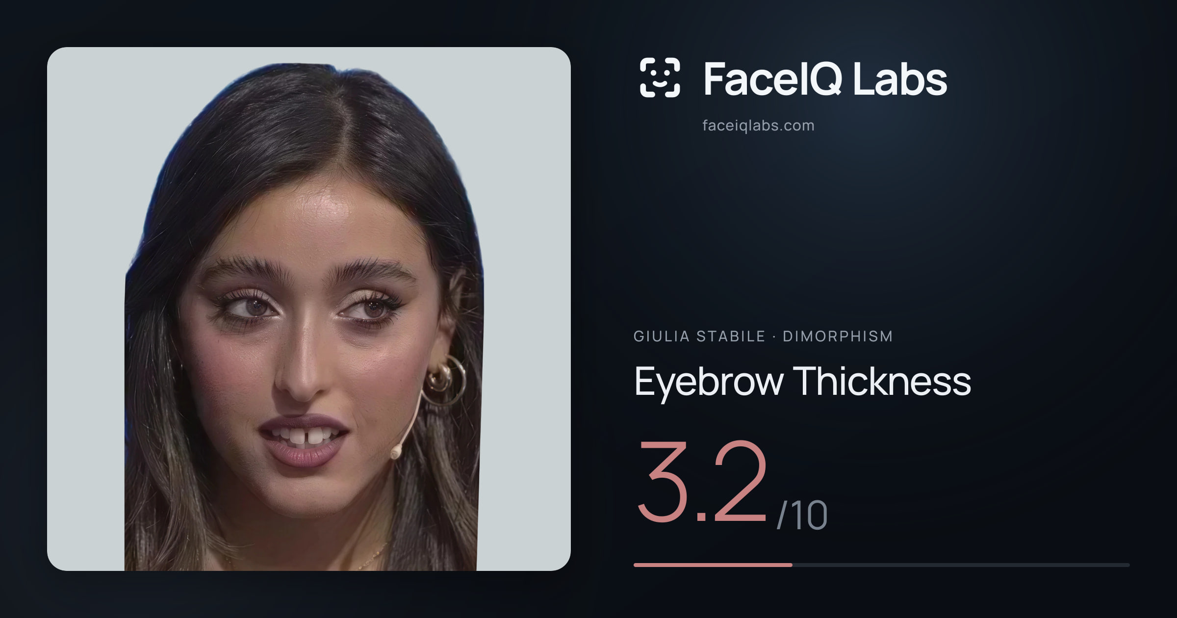Giulia Stabile Eyebrow Thickness: 3.2/10, drawn on the photo