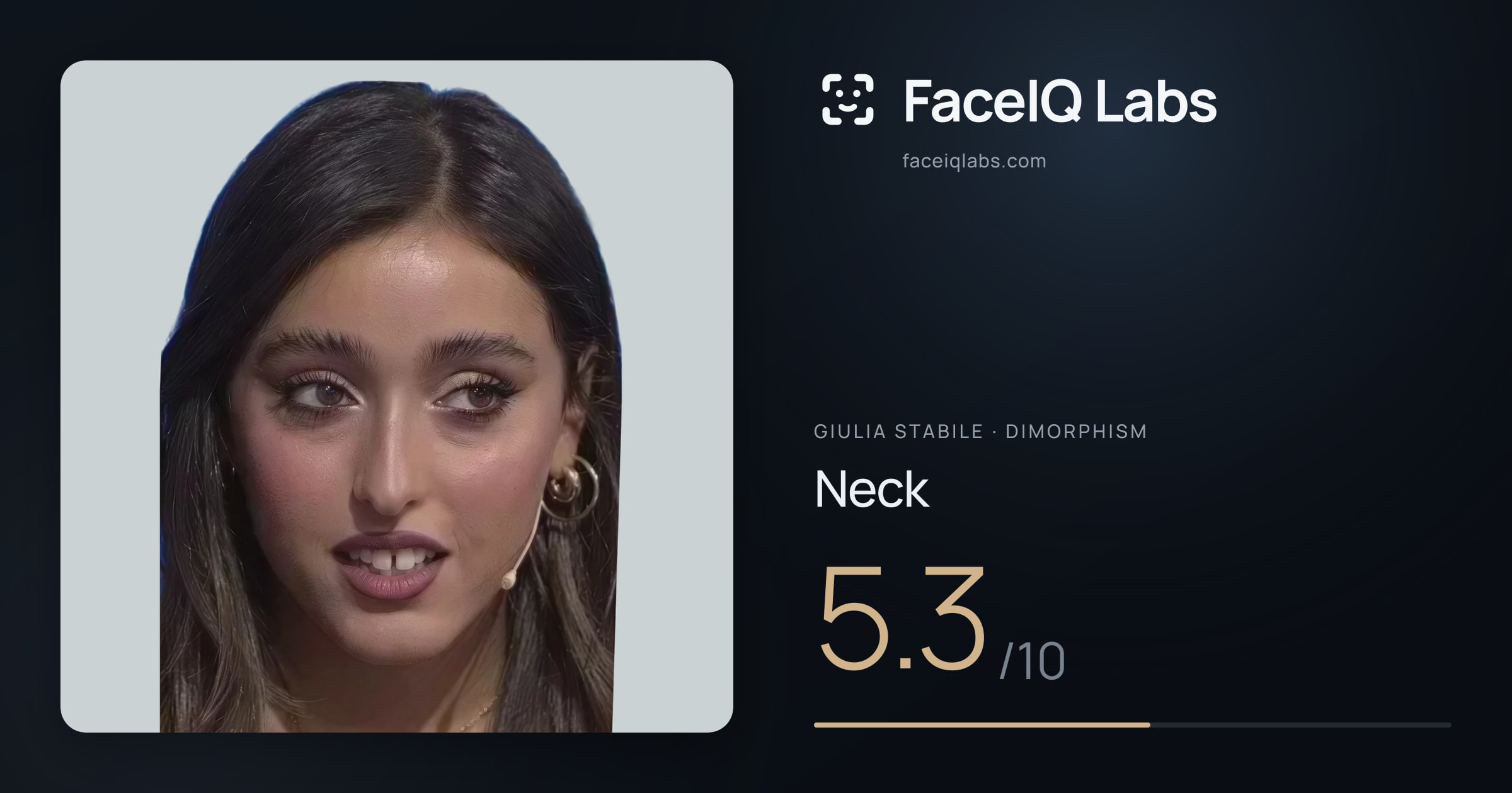 Giulia Stabile Neck: 5.3/10, drawn on the photo