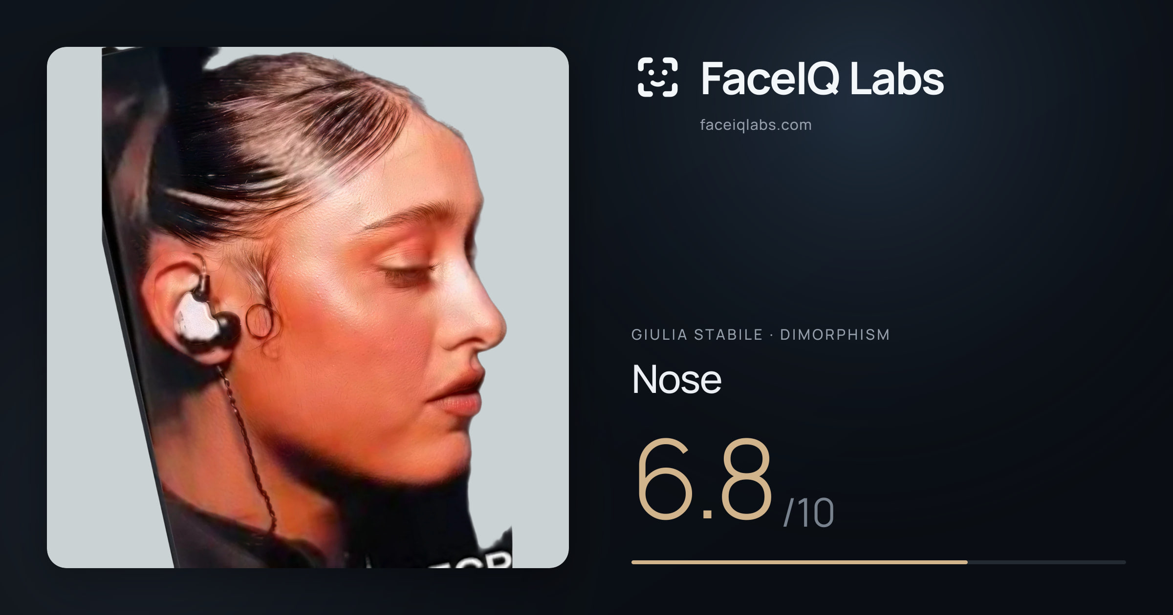 Giulia Stabile Nose: 6.8/10, drawn on the photo