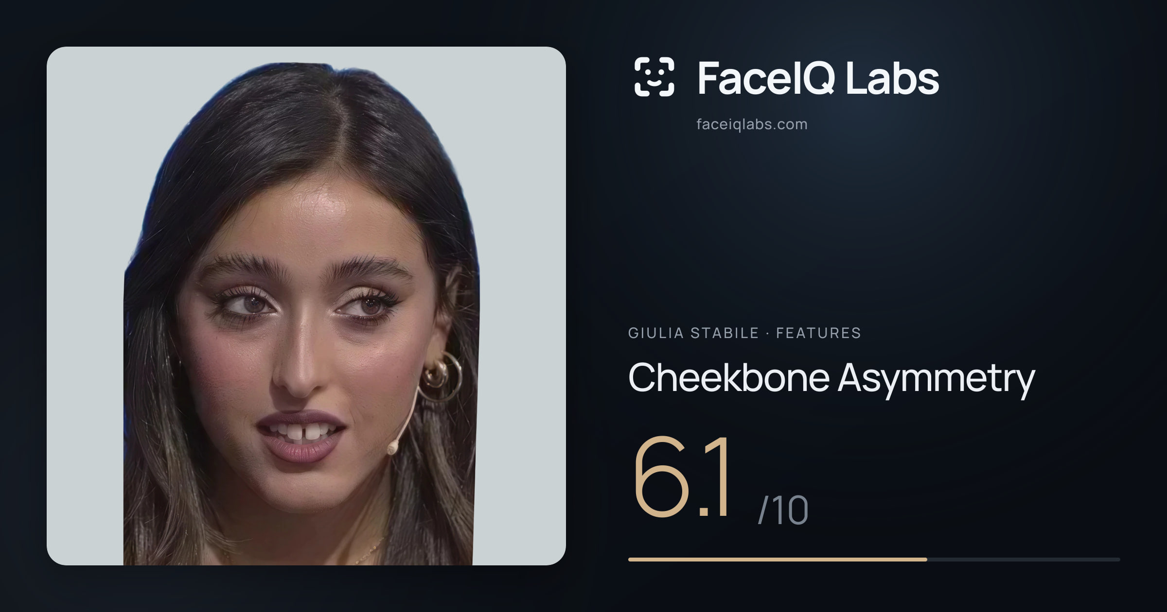 Giulia Stabile Cheekbone Asymmetry: 6.1/10, drawn on the photo