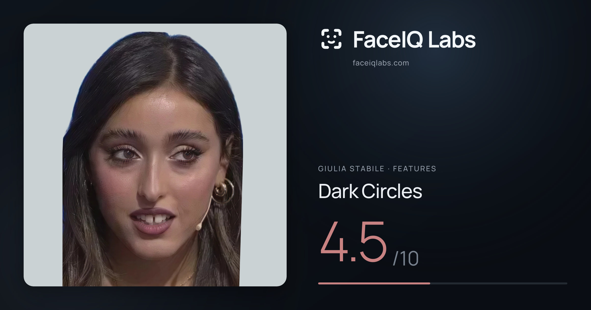 Giulia Stabile Dark Circles: 4.5/10, drawn on the photo