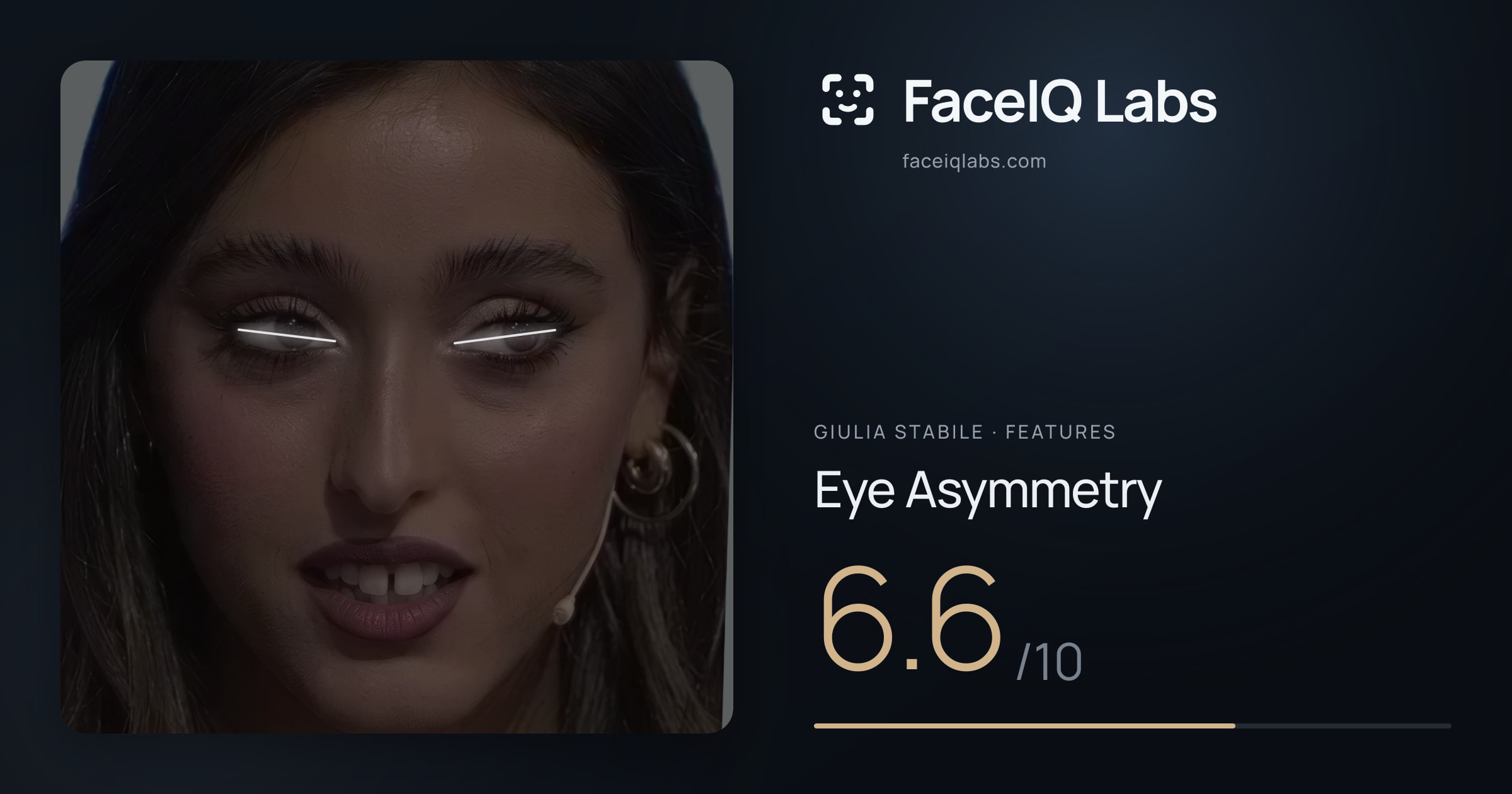 Giulia Stabile Eye Asymmetry: 6.6/10, drawn on the photo