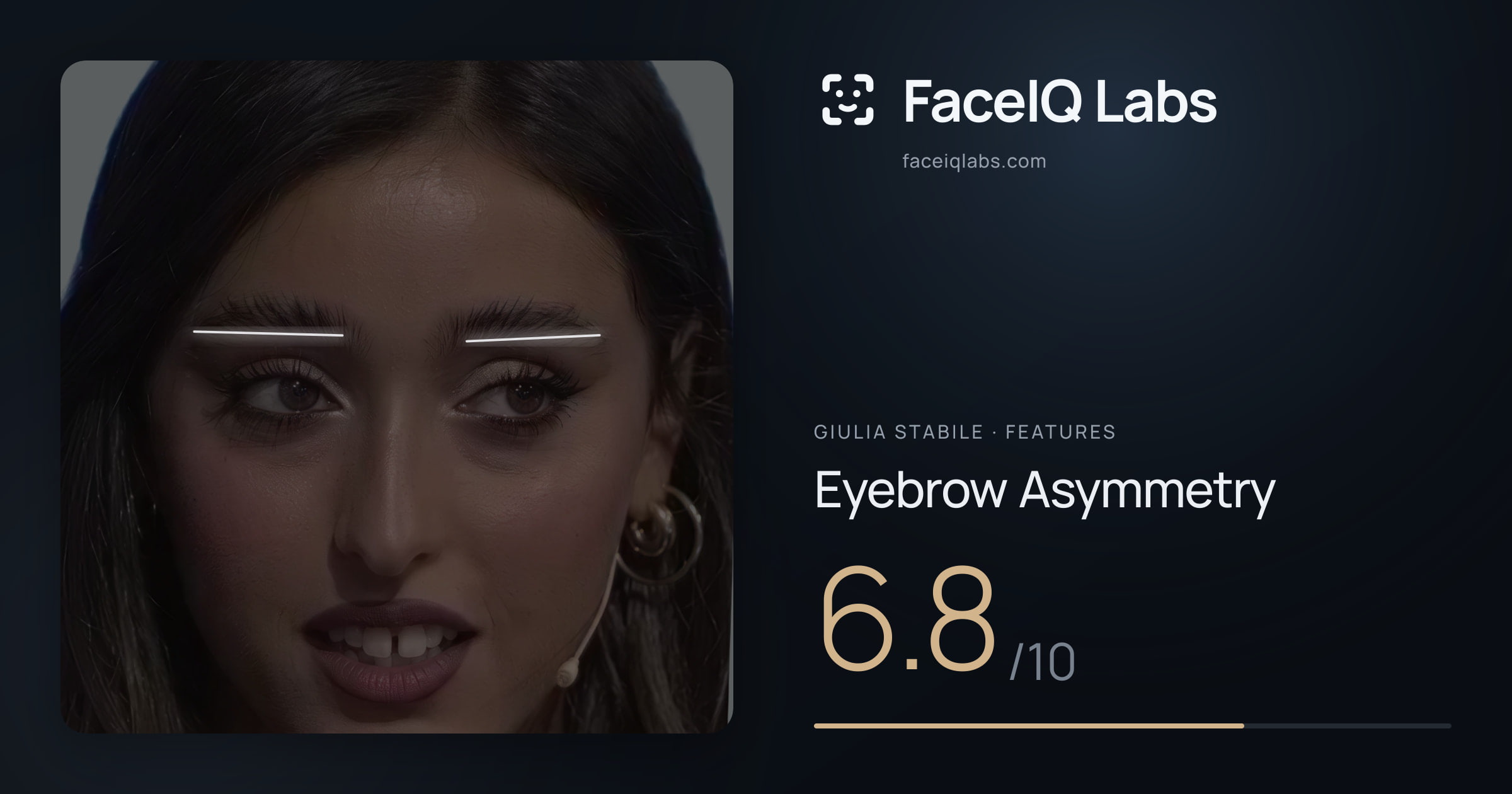 Giulia Stabile Eyebrow Asymmetry: 6.8/10, drawn on the photo