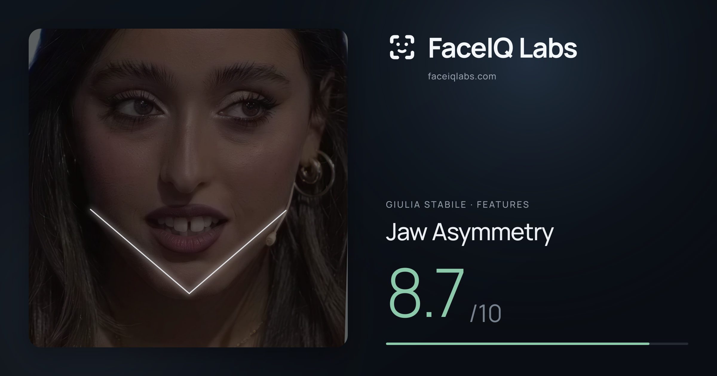 Giulia Stabile Jaw Asymmetry: 8.7/10, drawn on the photo