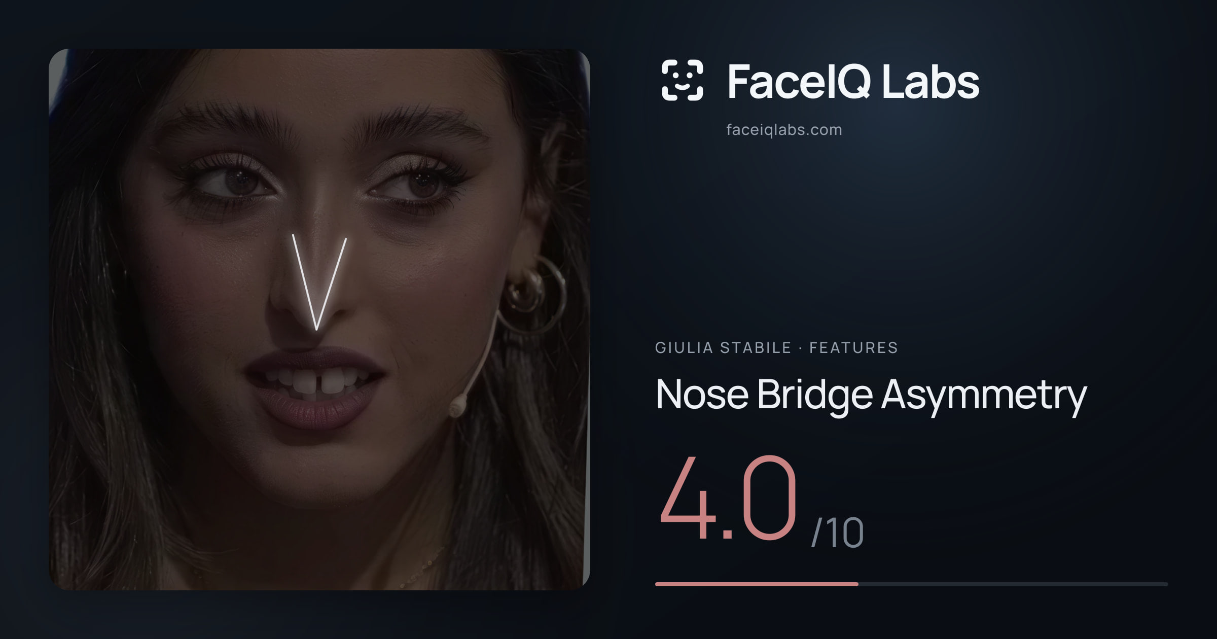 Giulia Stabile Nose Bridge Asymmetry: 4.0/10, drawn on the photo