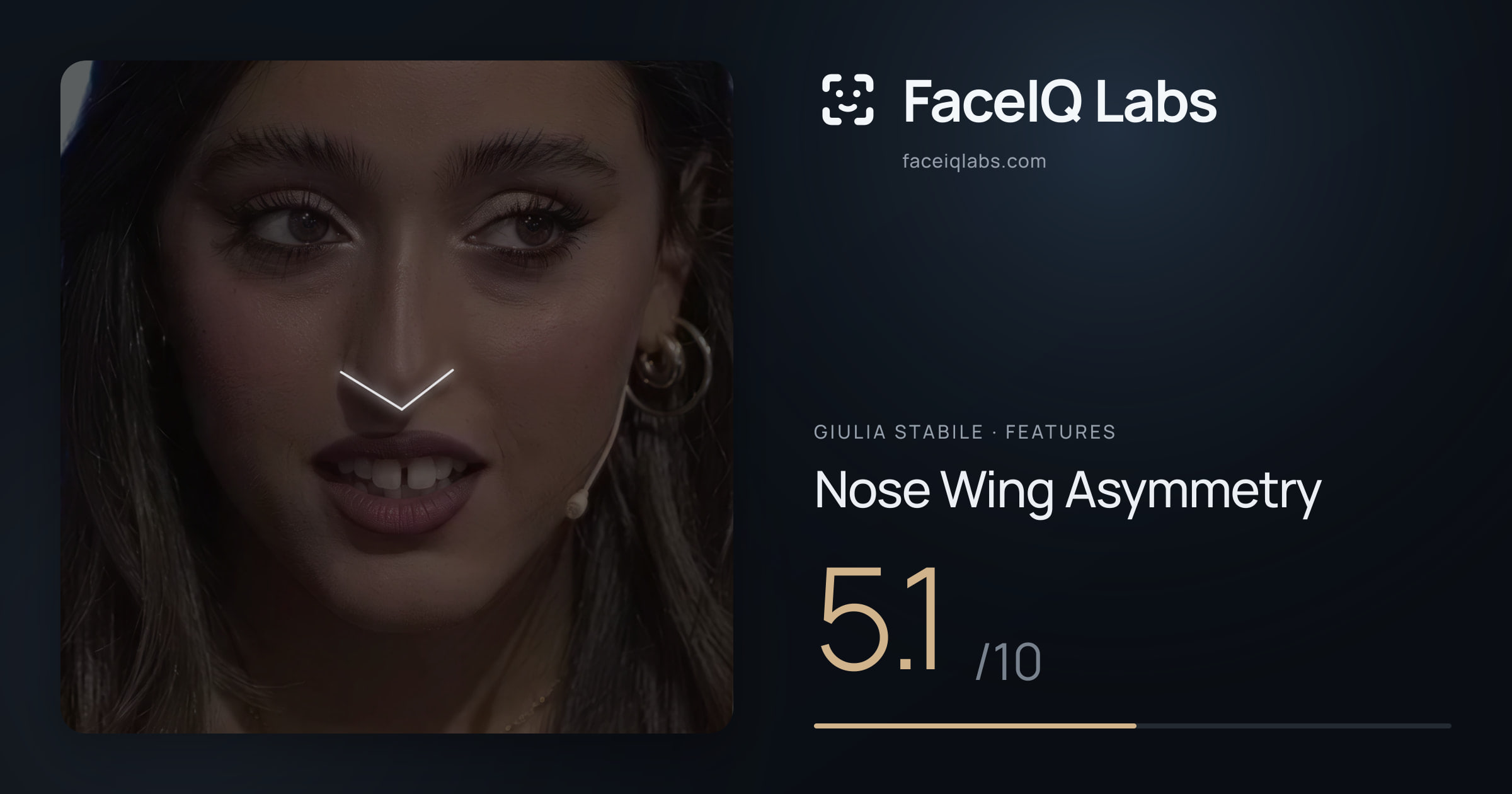 Giulia Stabile Nose Wing Asymmetry: 5.1/10, drawn on the photo