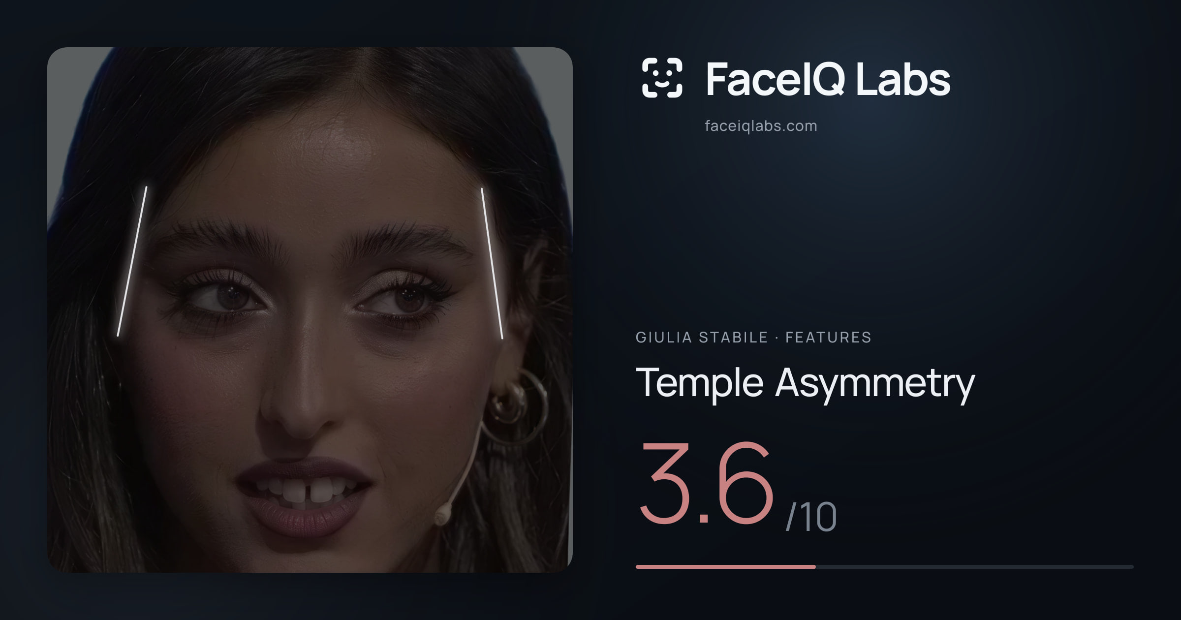 Giulia Stabile Temple Asymmetry: 3.6/10, drawn on the photo