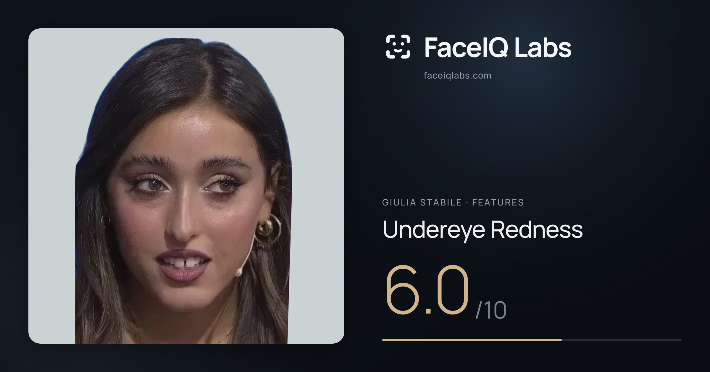 Giulia Stabile Undereye Redness: 6.0/10, drawn on the photo