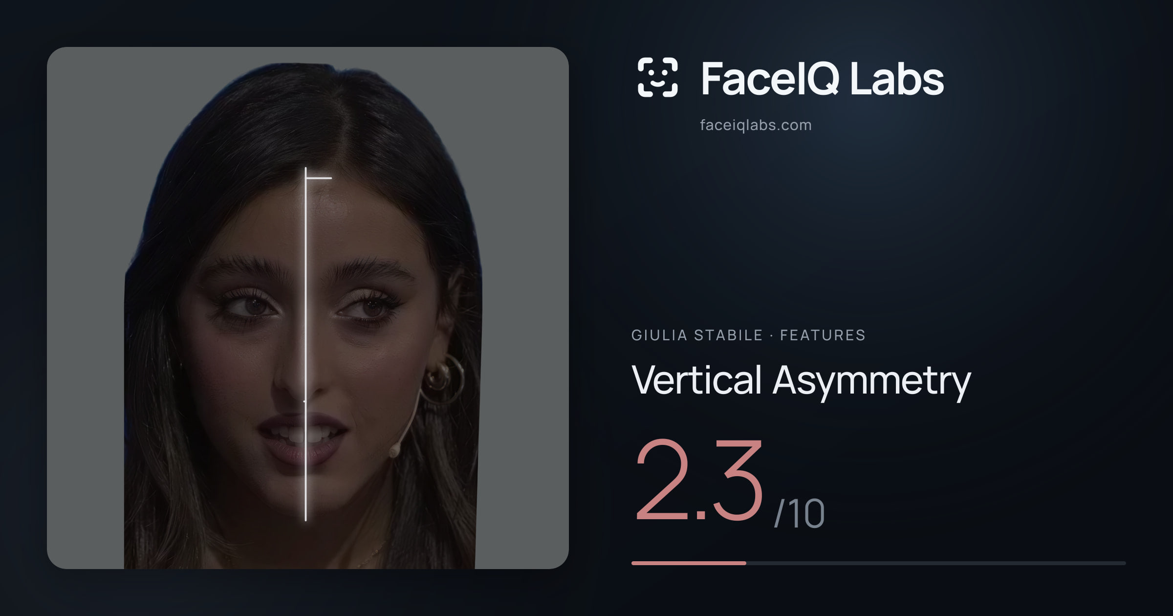 Giulia Stabile Vertical Asymmetry: 2.3/10, drawn on the photo