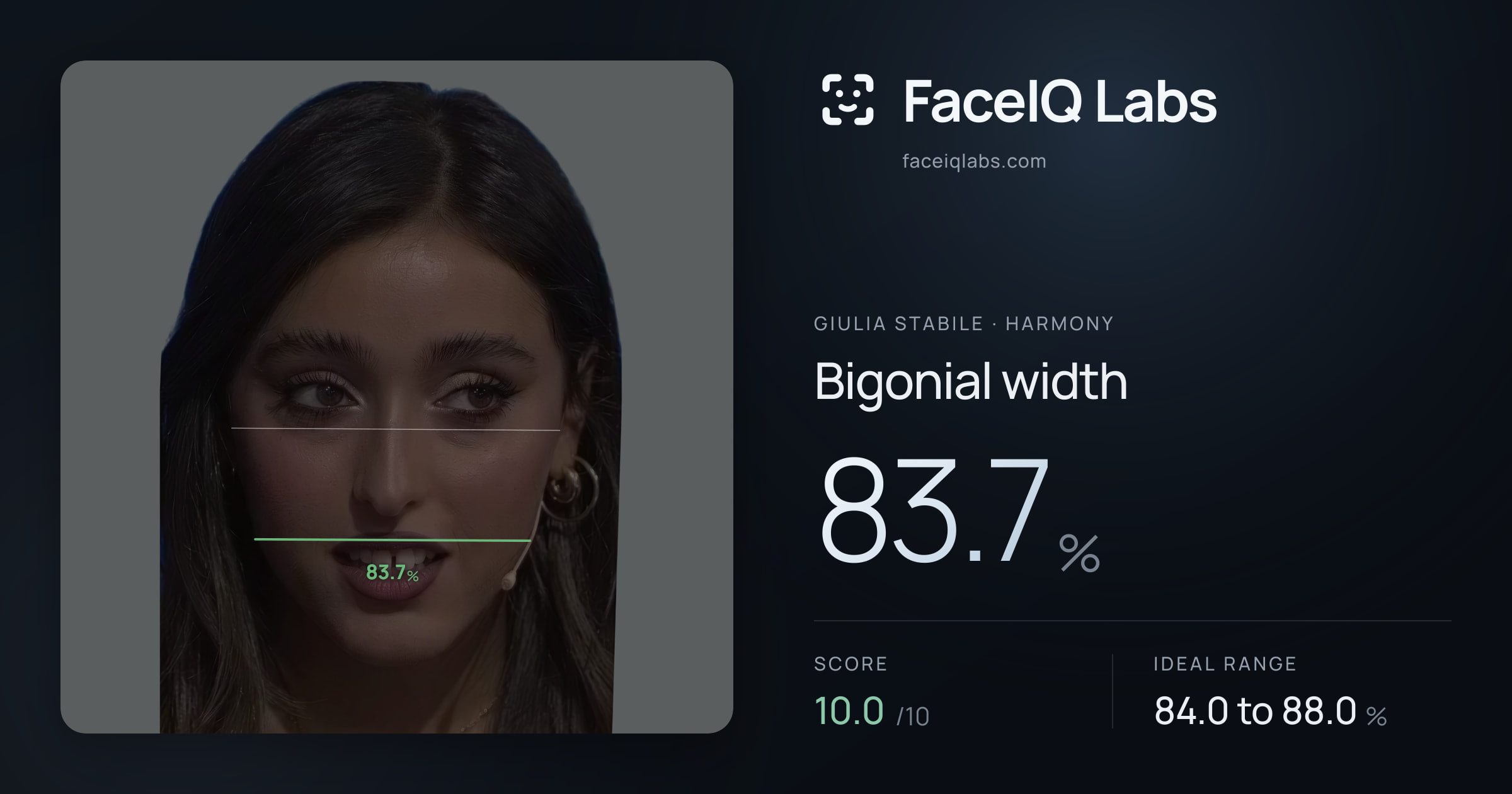 Giulia Stabile Bigonial width: 83.7%, drawn on the photo
