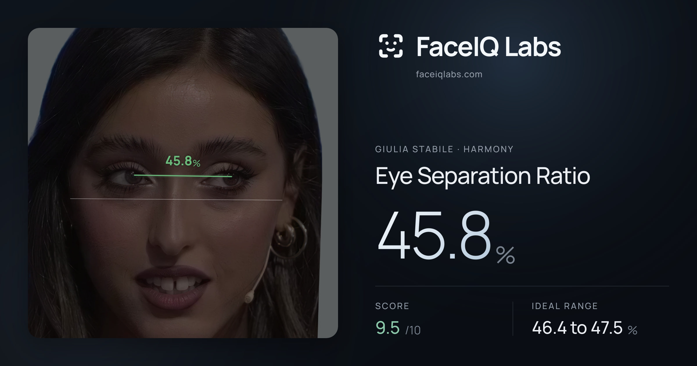 Giulia Stabile Eye Separation Ratio: 45.8%, drawn on the photo