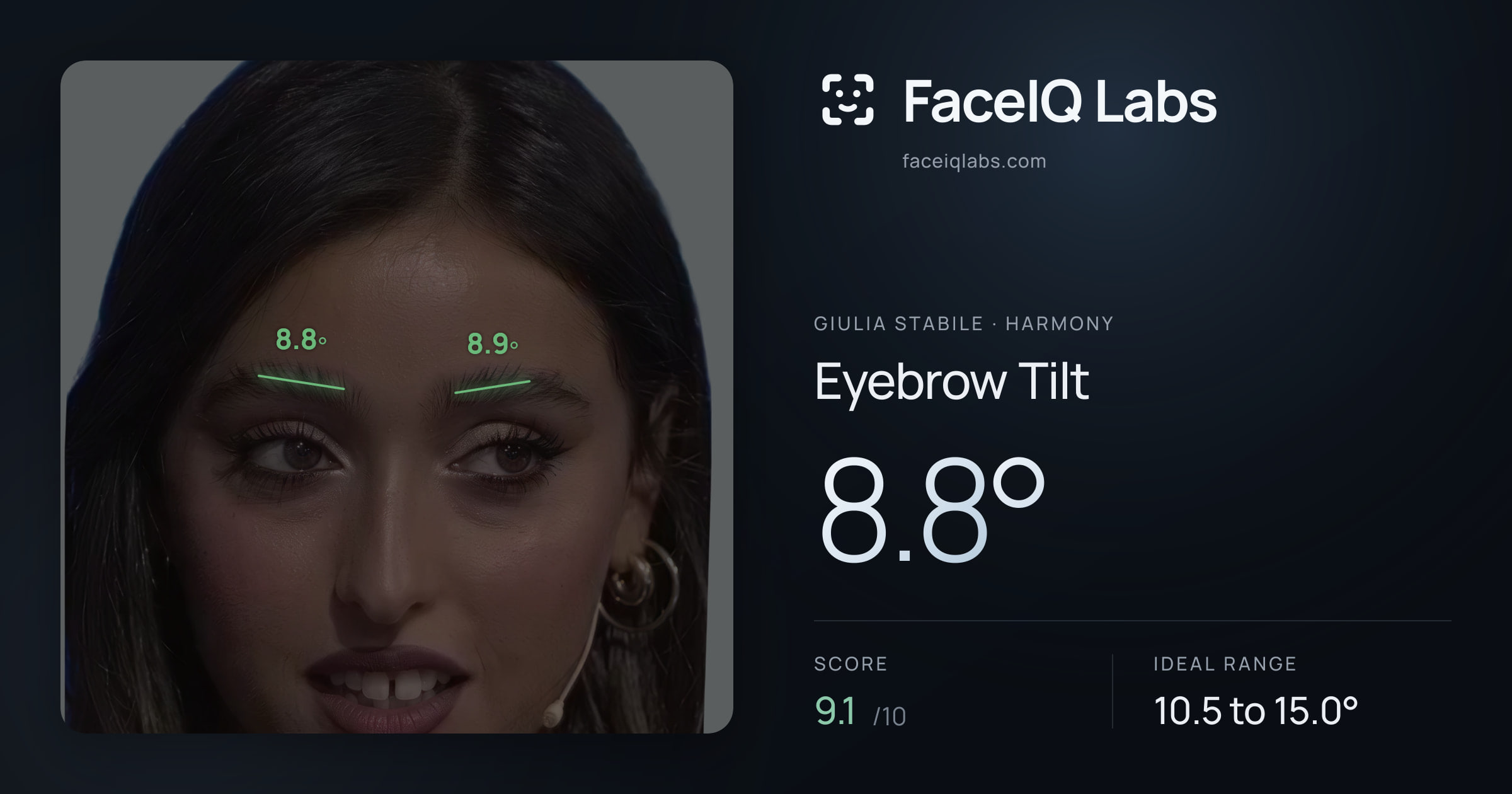 Giulia Stabile Eyebrow Tilt: 8.8°, drawn on the photo