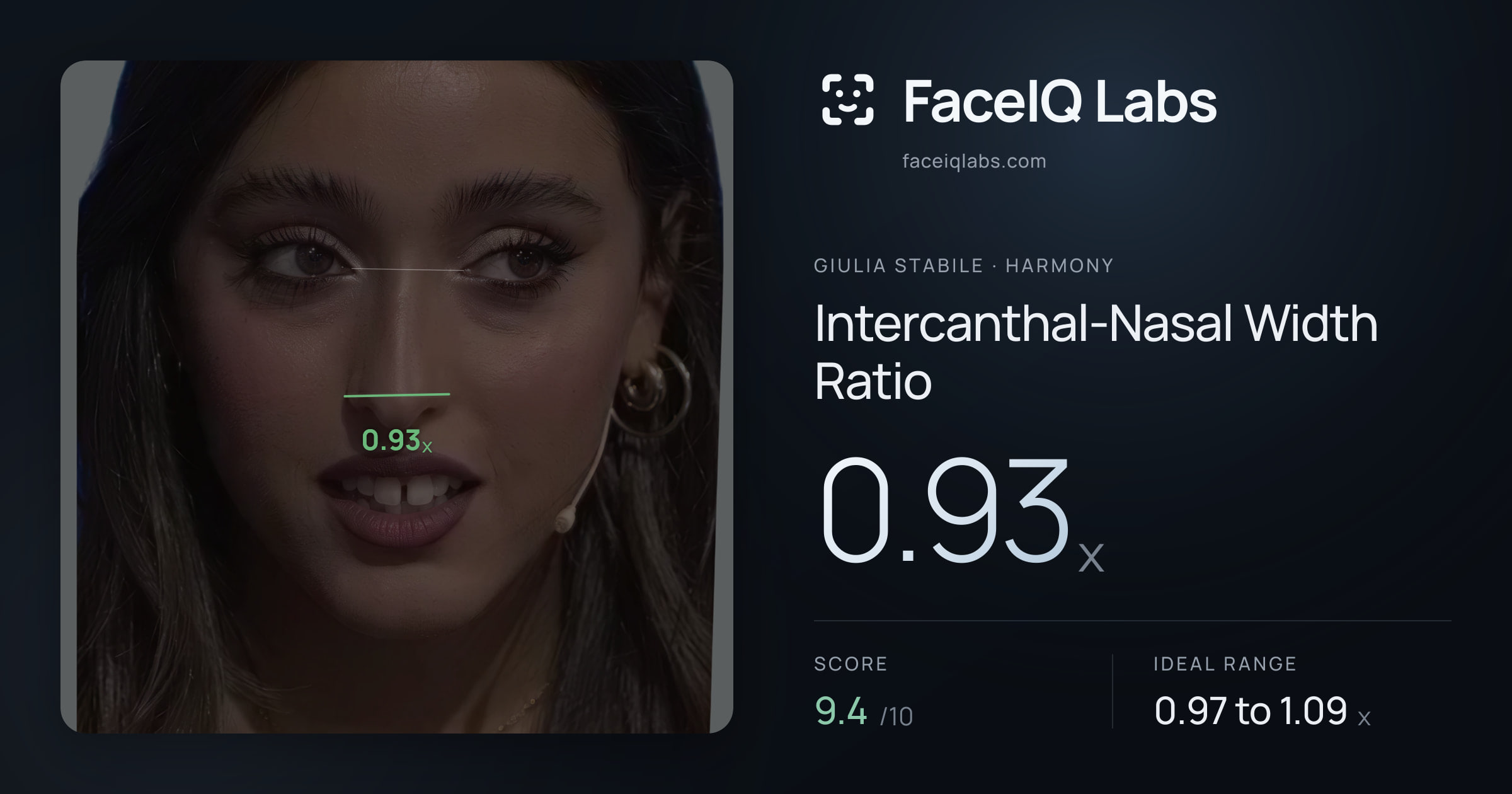 Giulia Stabile Intercanthal-Nasal Width Ratio: 0.93x, drawn on the photo