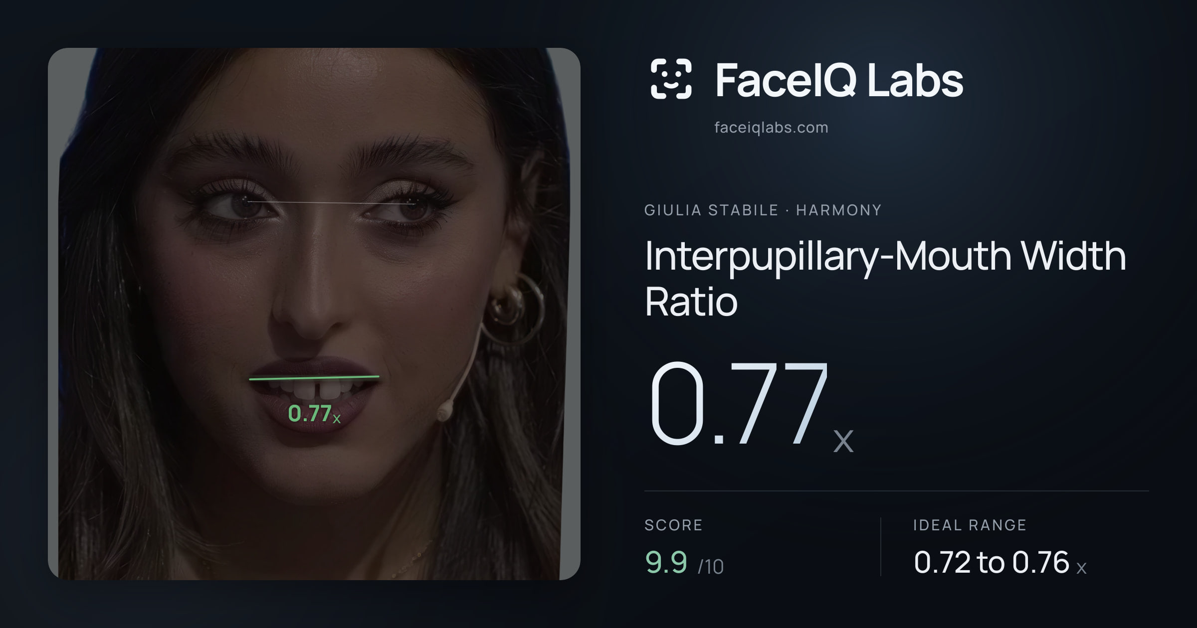 Giulia Stabile Interpupillary-Mouth Width Ratio: 0.77x, drawn on the photo