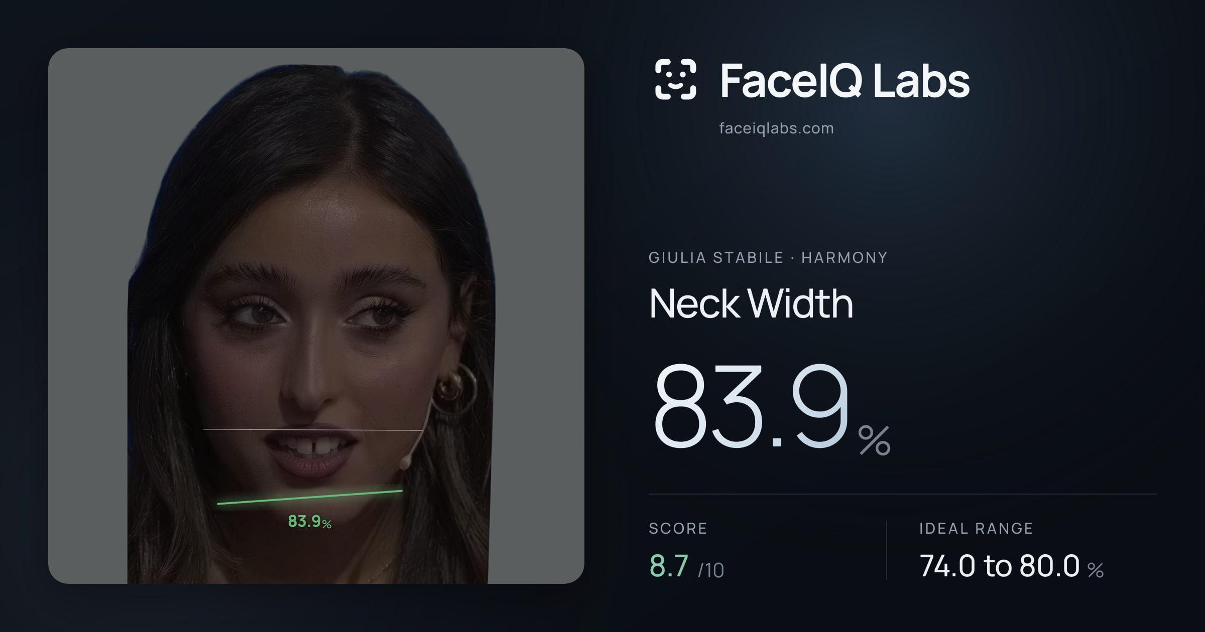Giulia Stabile Neck Width: 83.9%, drawn on the photo