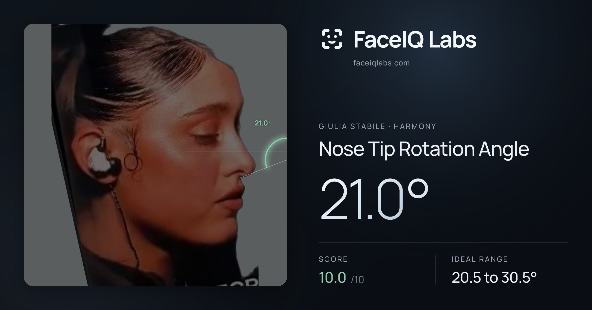 Giulia Stabile Nose Tip Rotation Angle: 21.0°, drawn on the photo