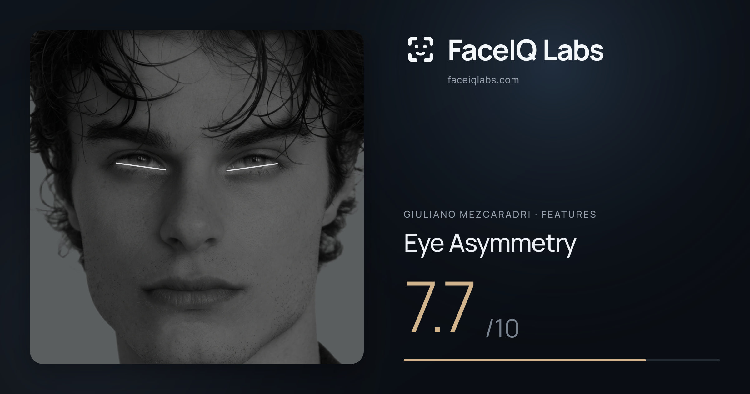 Giuliano Mezcaradri Eye Asymmetry: 7.7/10, drawn on the photo