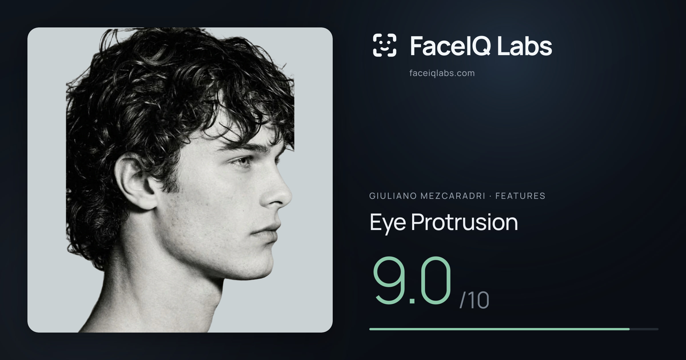 Giuliano Mezcaradri Eye Protrusion: 9.0/10, drawn on the photo