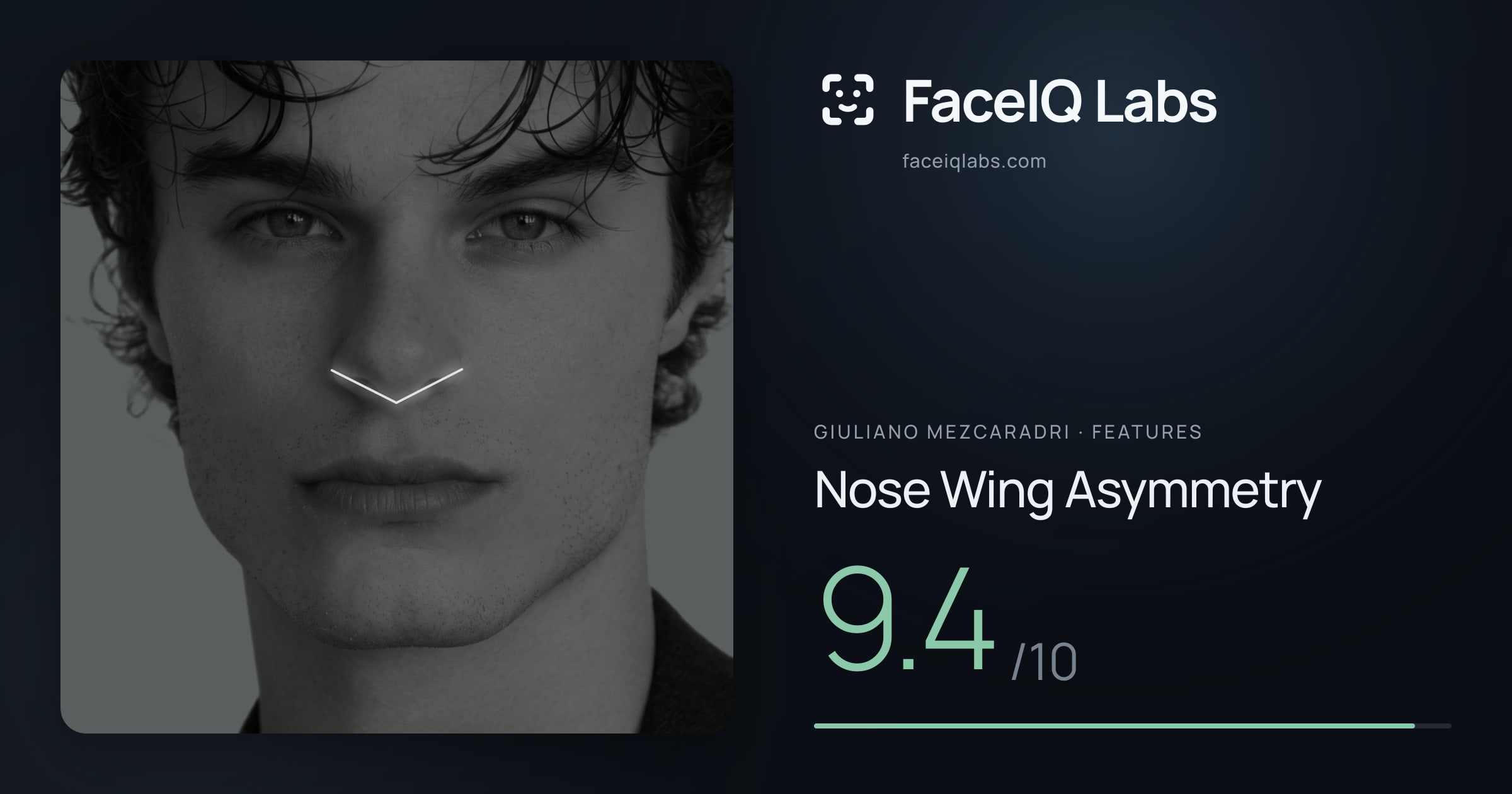 Giuliano Mezcaradri Nose Wing Asymmetry: 9.4/10, drawn on the photo