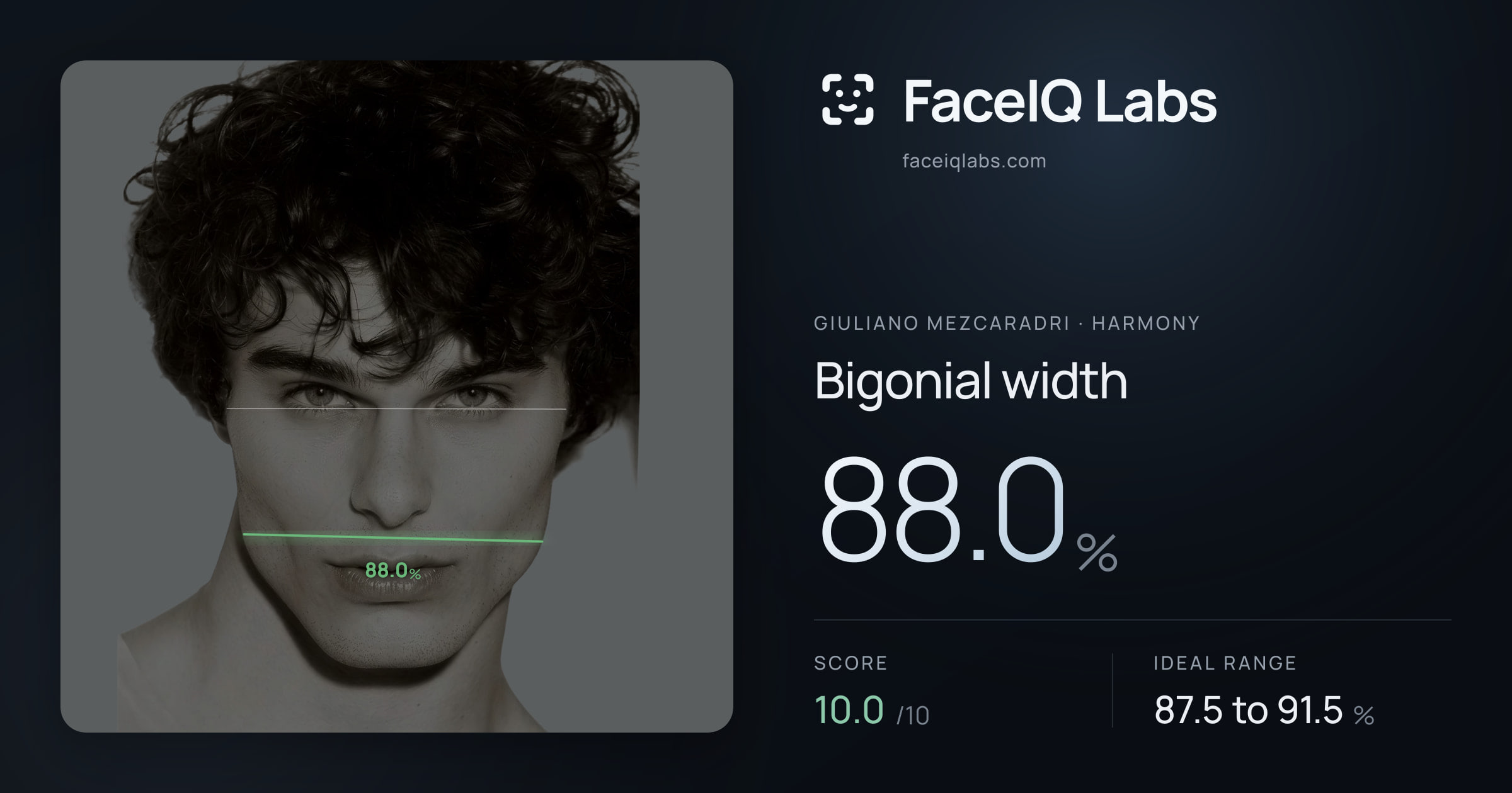 Giuliano Mezcaradri Bigonial width: 88.0%, drawn on the photo