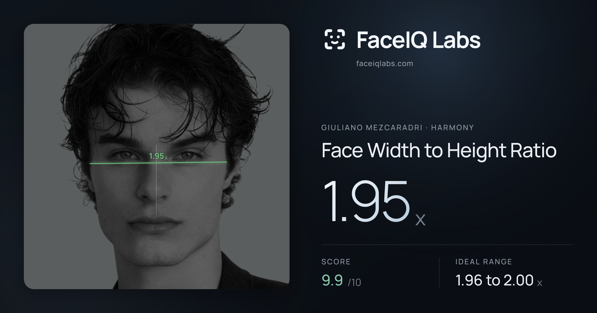 Giuliano Mezcaradri Face Width to Height Ratio: 1.94x, drawn on the photo