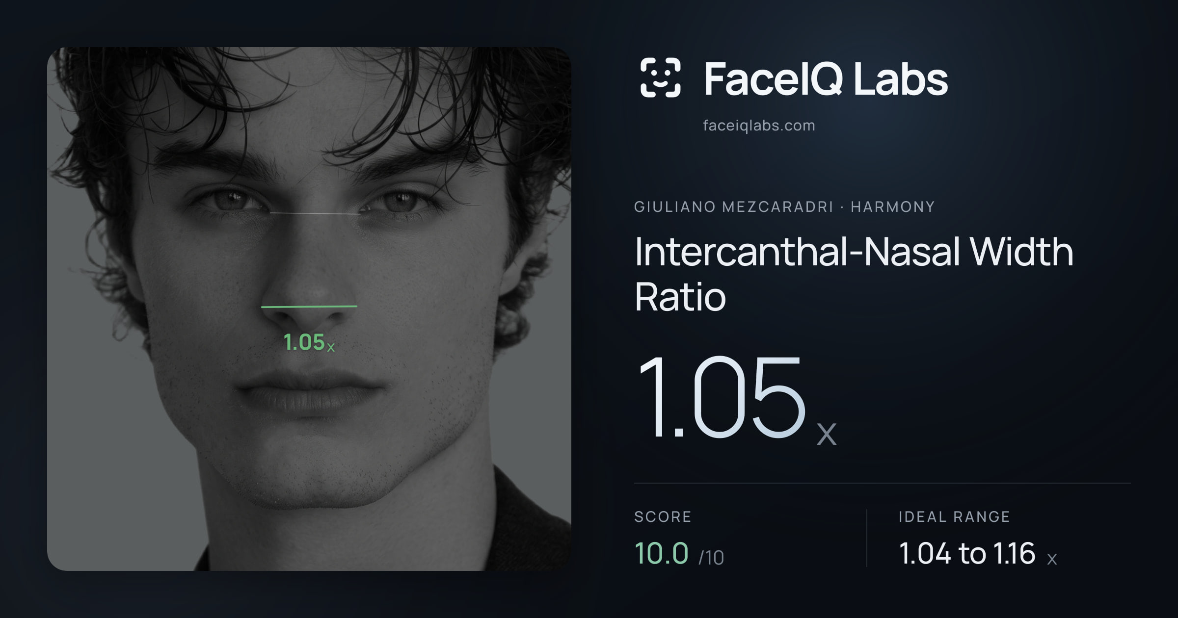 Giuliano Mezcaradri Intercanthal-Nasal Width Ratio: 1.07x, drawn on the photo