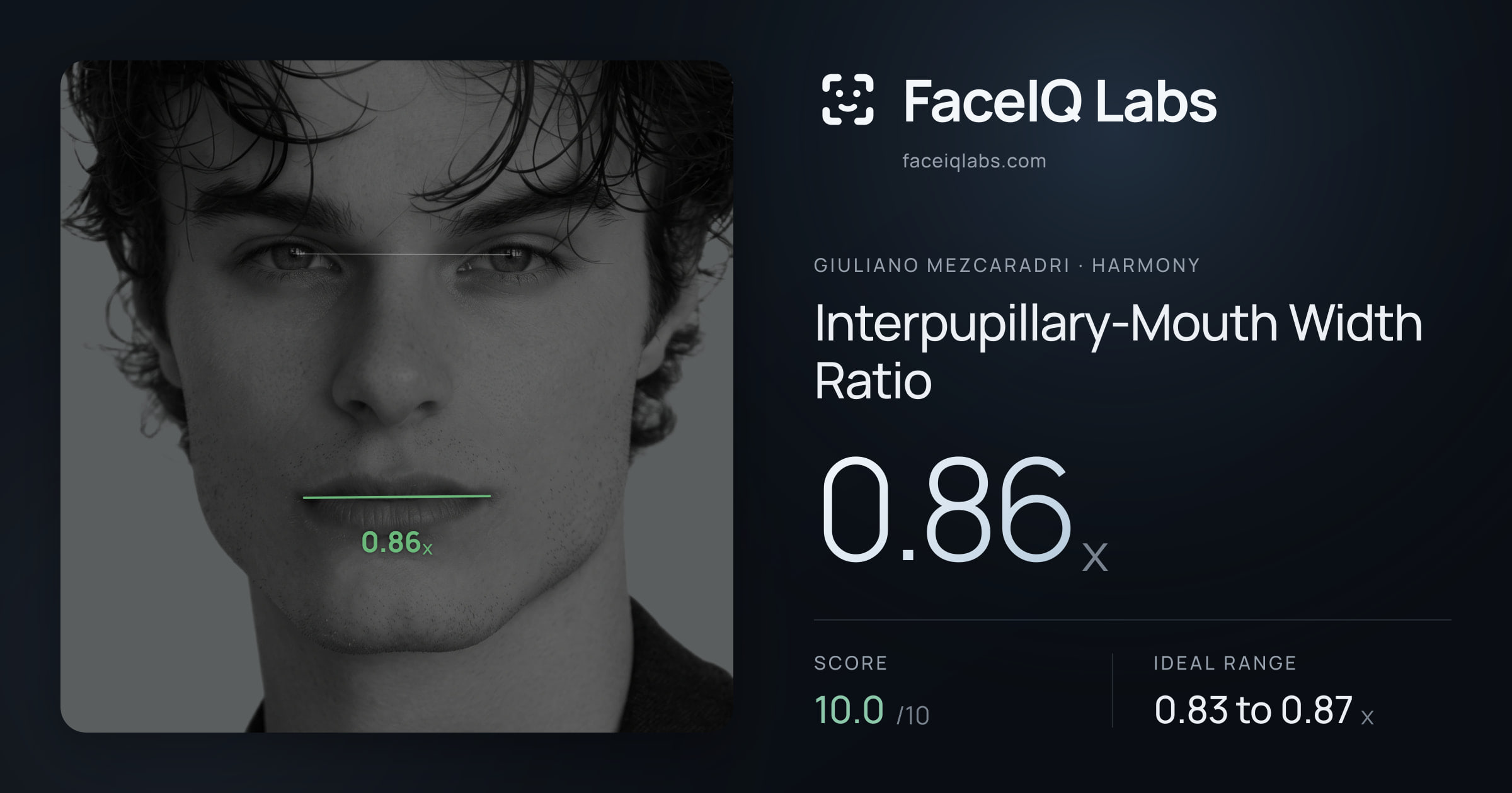 Giuliano Mezcaradri Interpupillary-Mouth Width Ratio: 0.83x, drawn on the photo