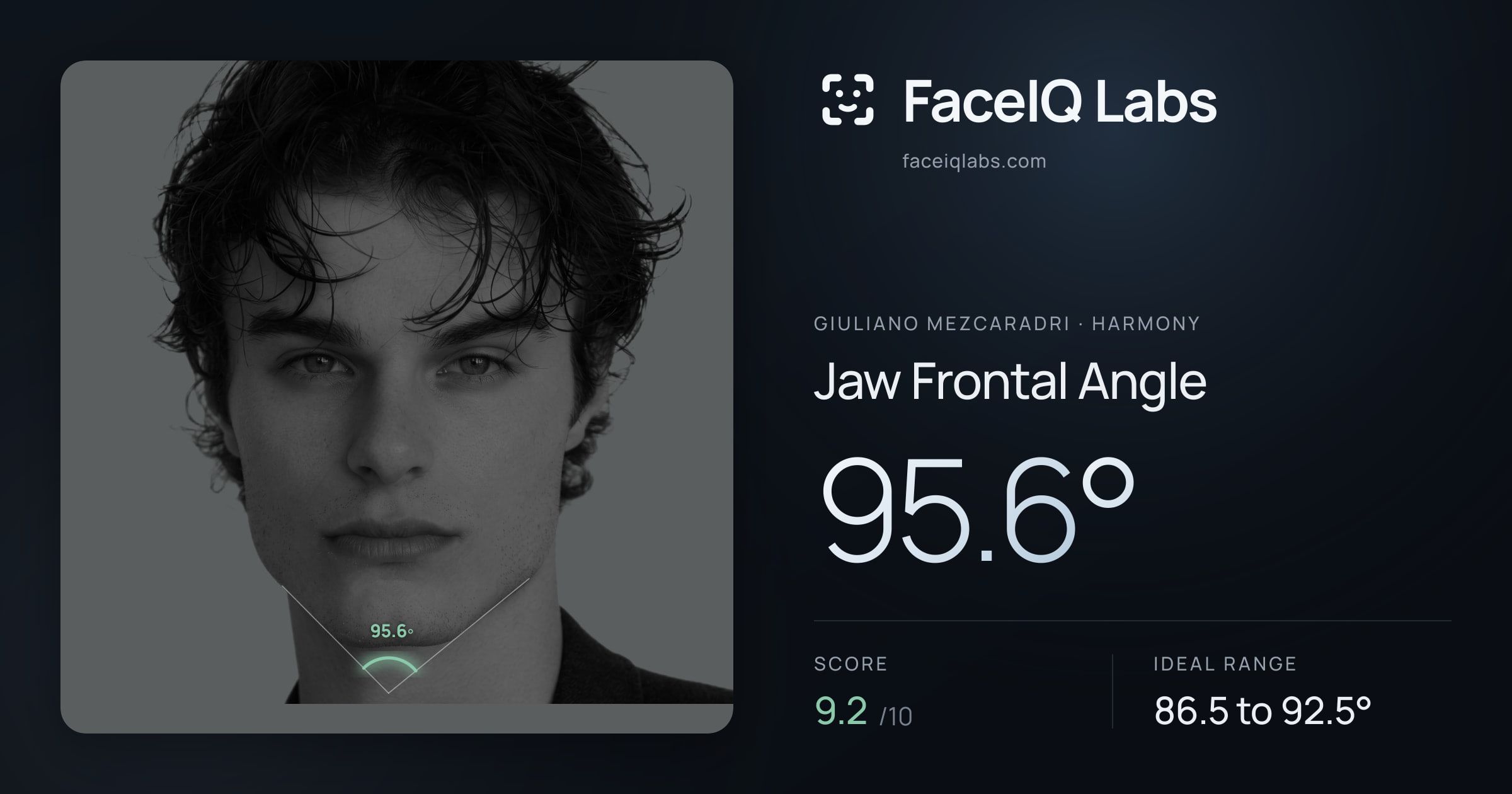 Giuliano Mezcaradri Jaw Frontal Angle: 81.0°, drawn on the photo