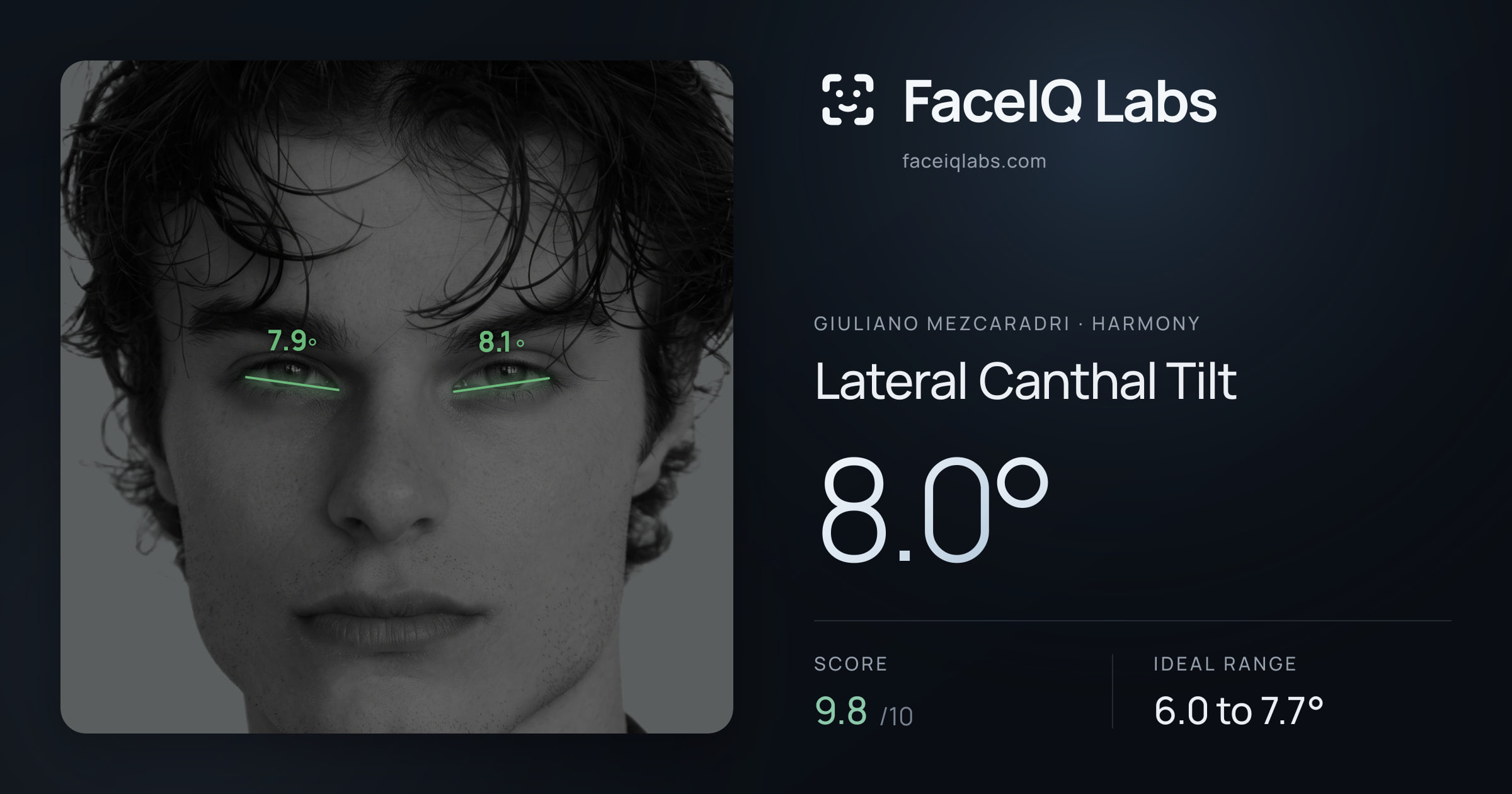 Giuliano Mezcaradri Lateral Canthal Tilt: 8.8°, drawn on the photo