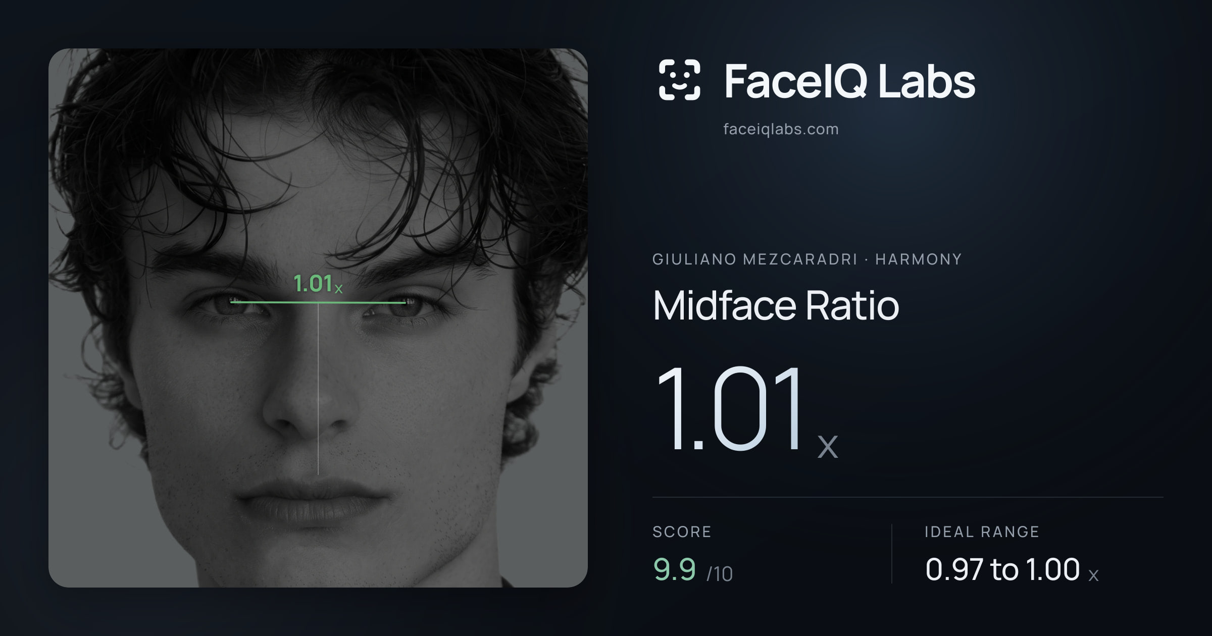 Giuliano Mezcaradri Midface Ratio: 0.95x, drawn on the photo