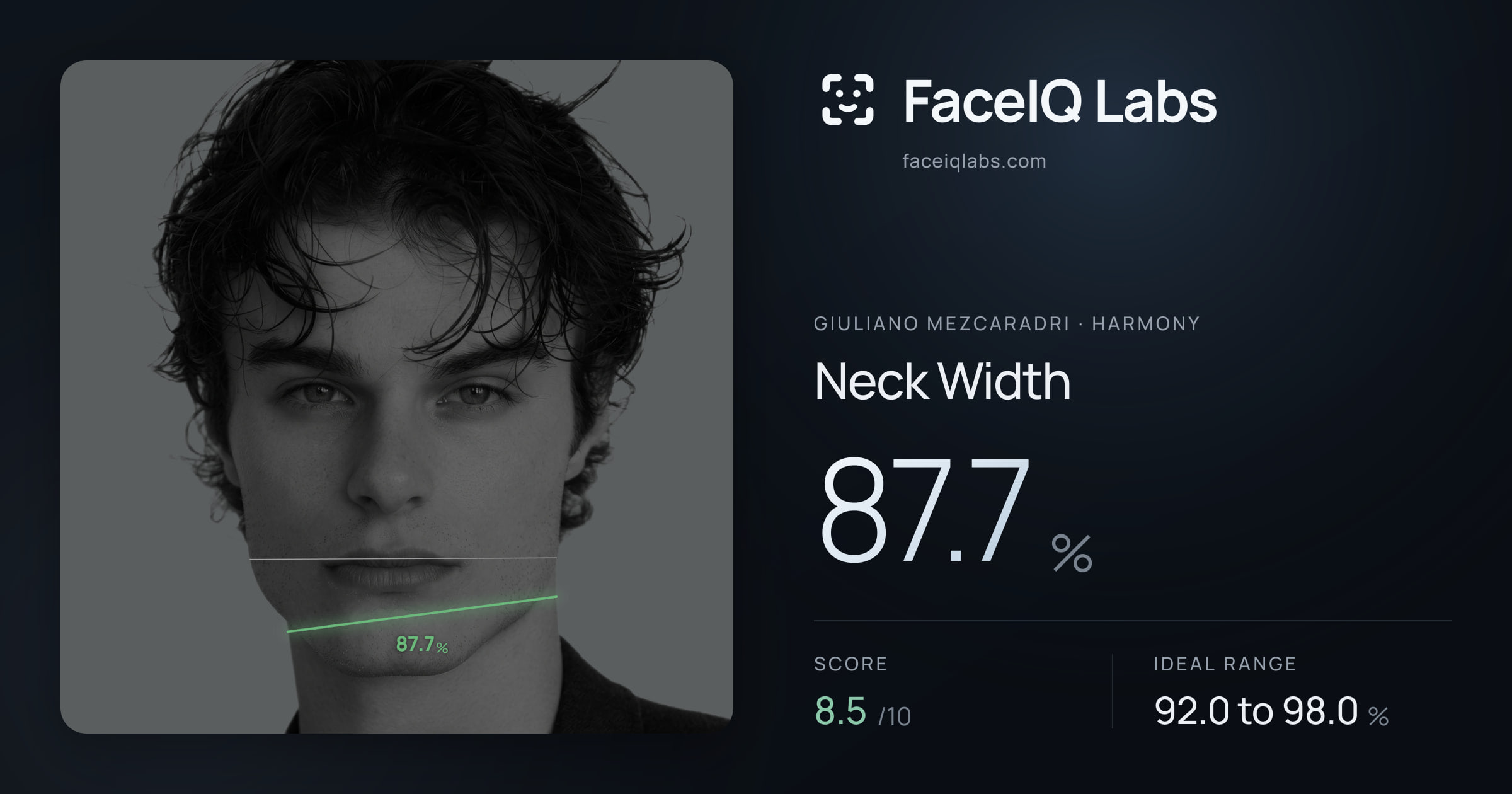 Giuliano Mezcaradri Neck Width: 93.2%, drawn on the photo