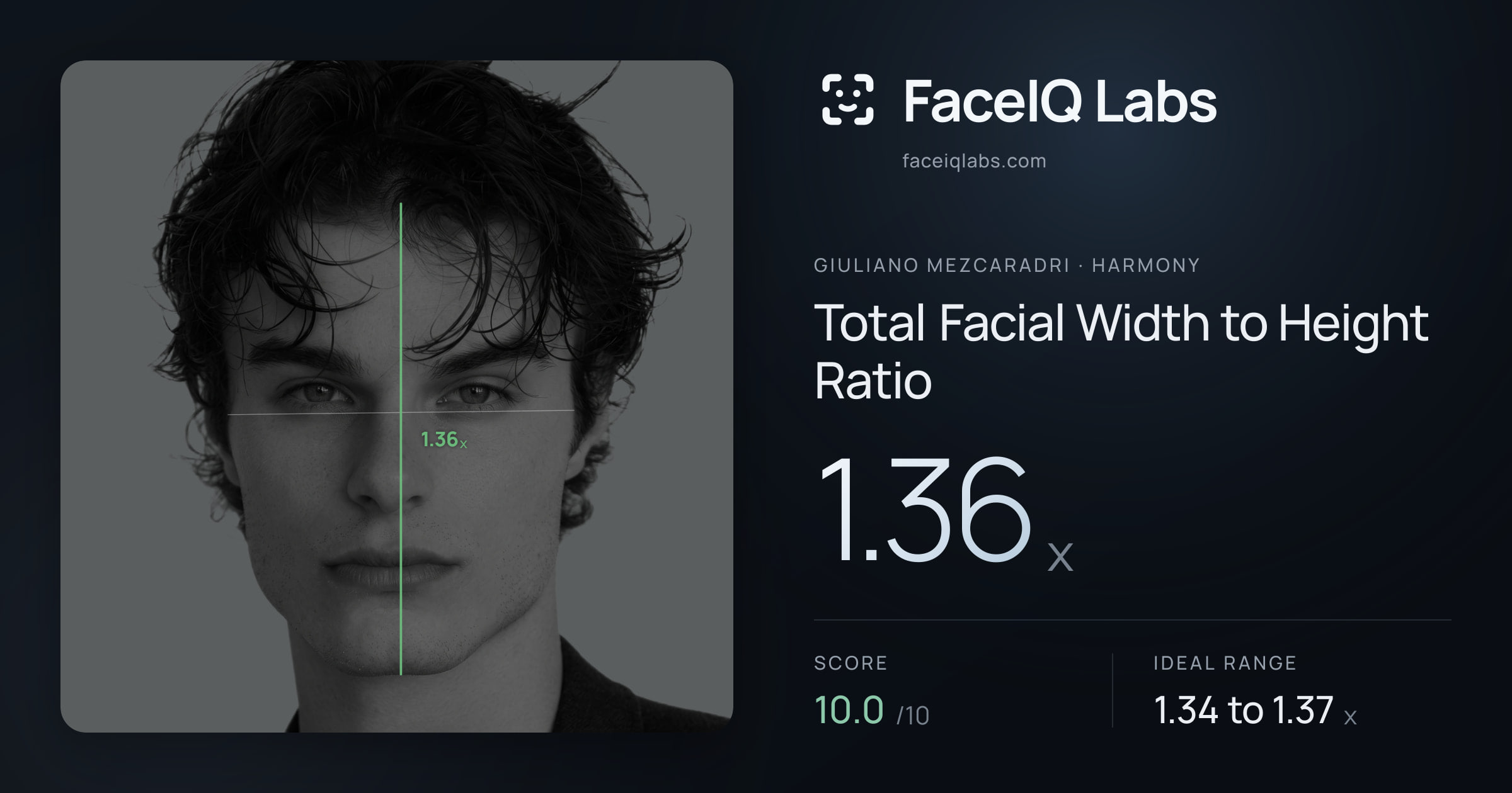 Giuliano Mezcaradri Total Facial Width to Height Ratio: 1.30x, drawn on the photo