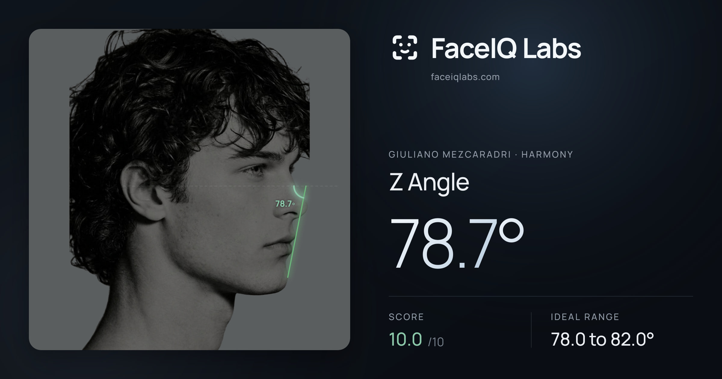 Giuliano Mezcaradri Z Angle: 78.7°, drawn on the photo