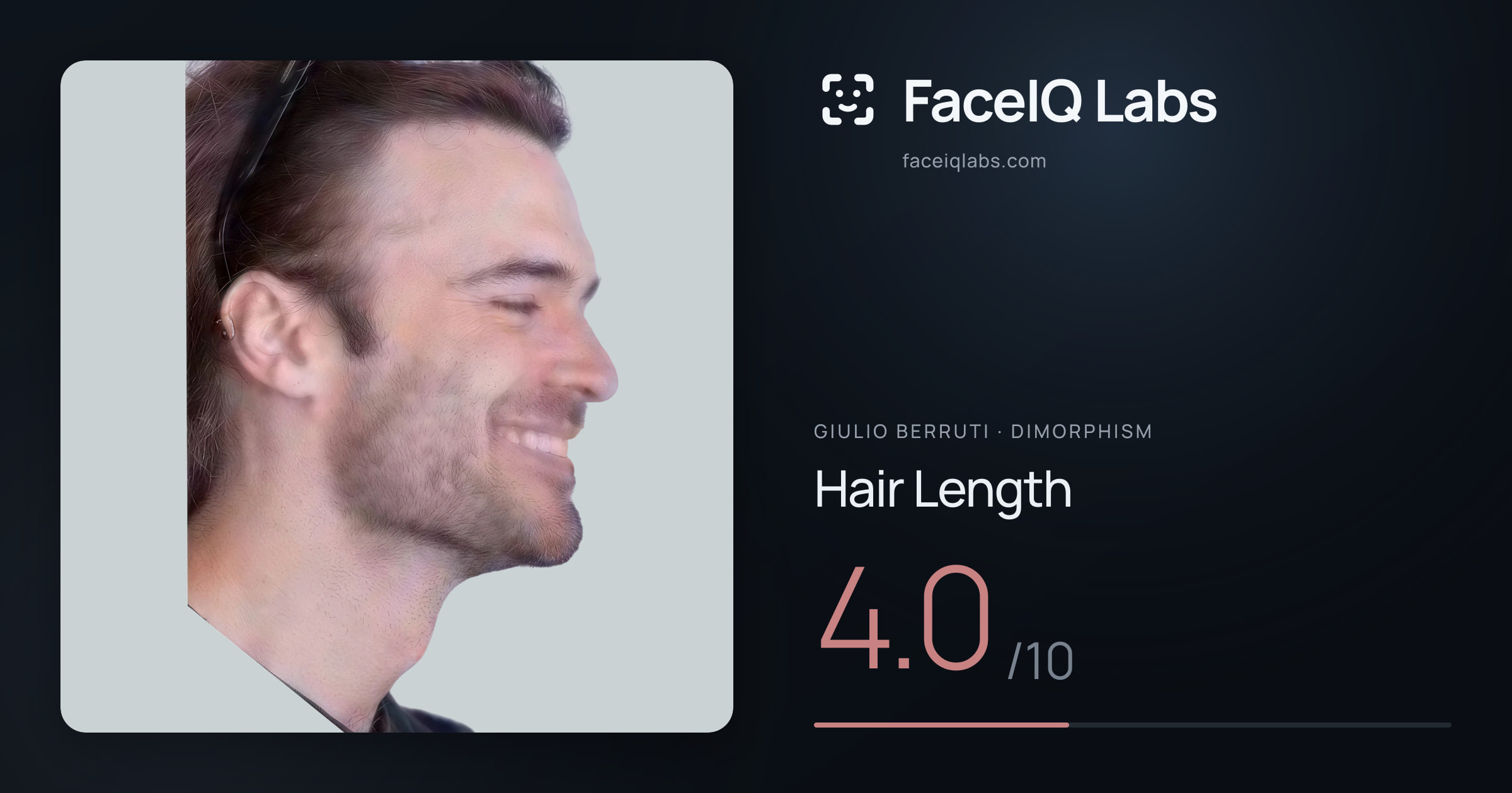 Giulio Berruti Hair Length: 4.0/10, drawn on the photo