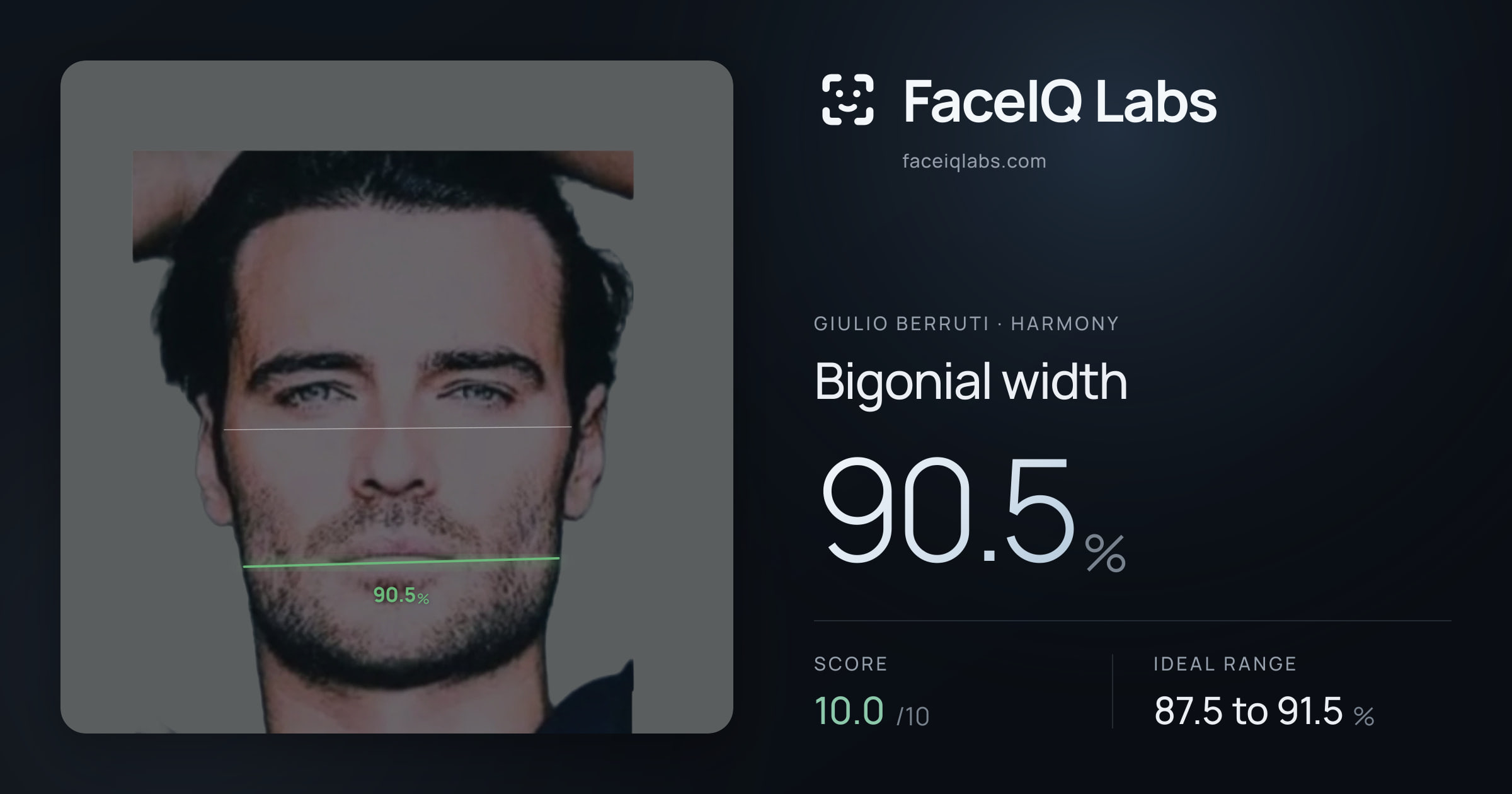 Giulio Berruti Bigonial width: 90.5%, drawn on the photo