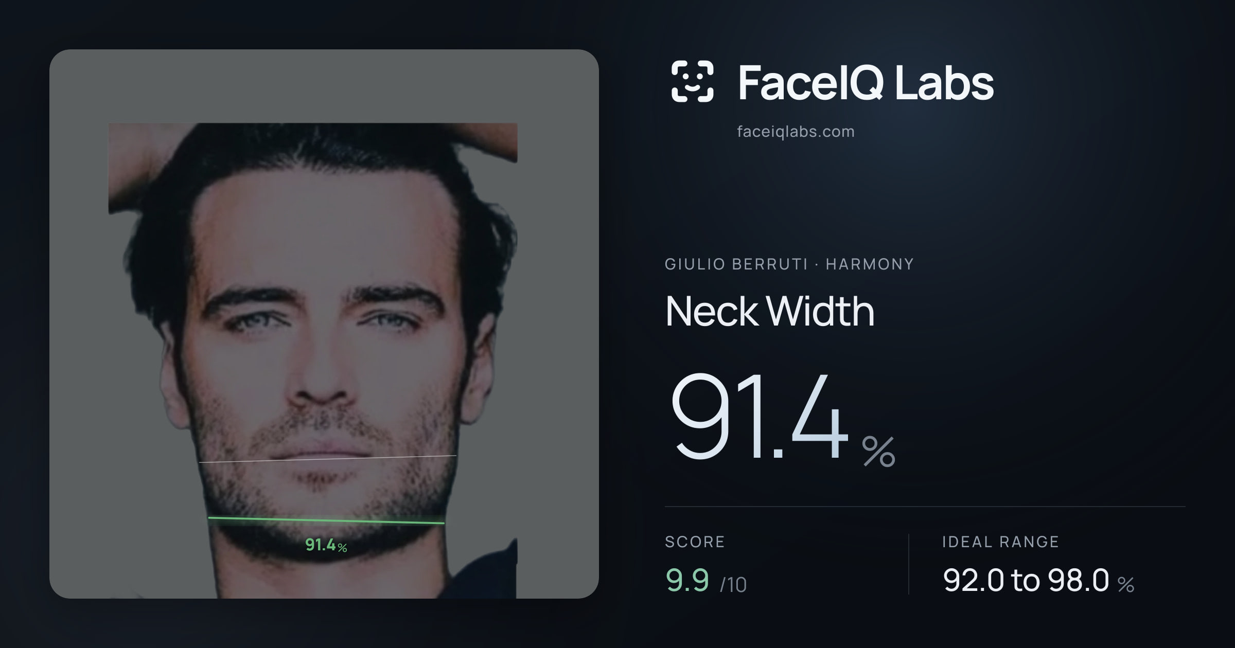 Giulio Berruti Neck Width: 91.4%, drawn on the photo