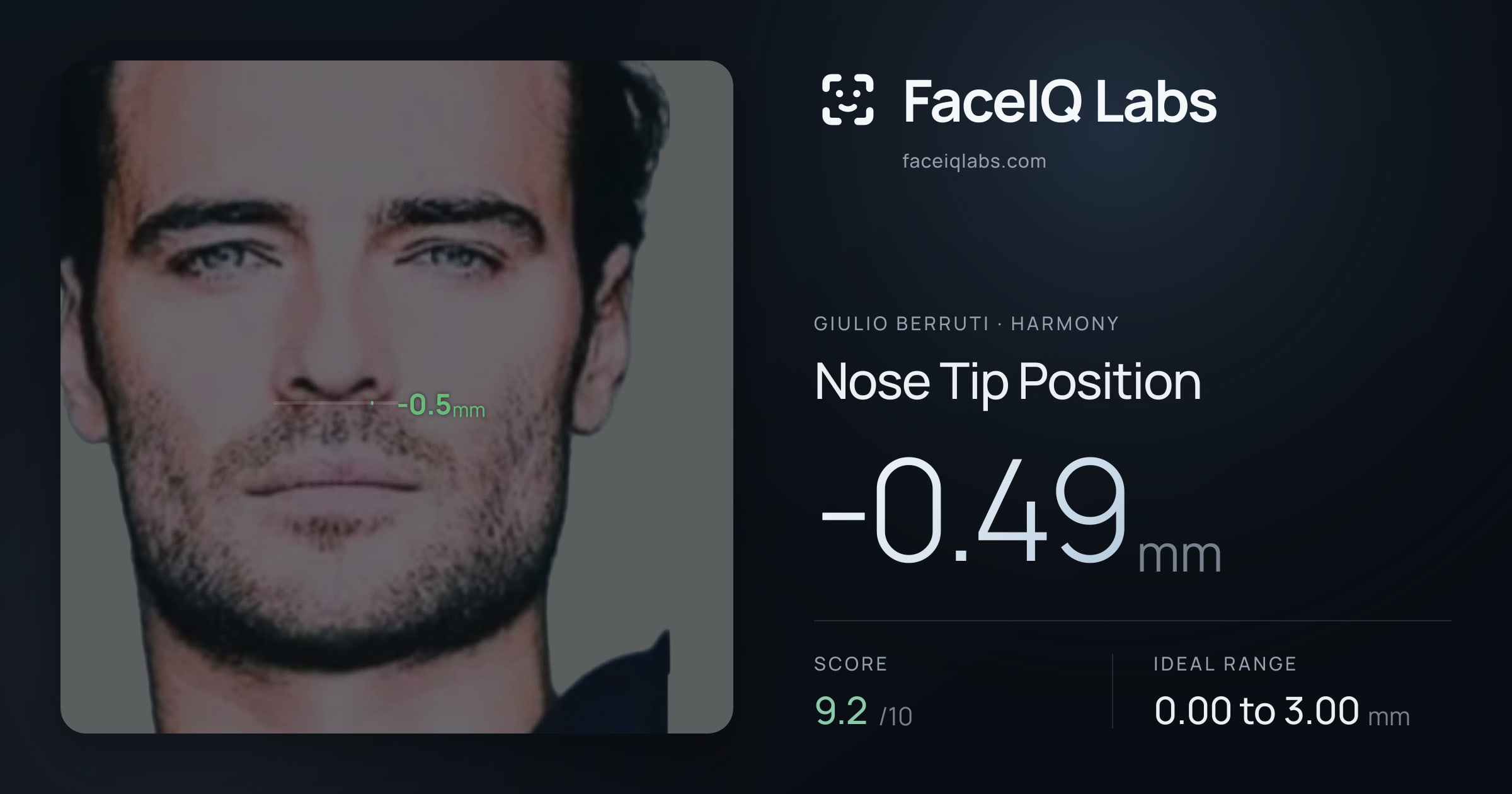 Giulio Berruti Nose Tip Position: -0.49mm, drawn on the photo