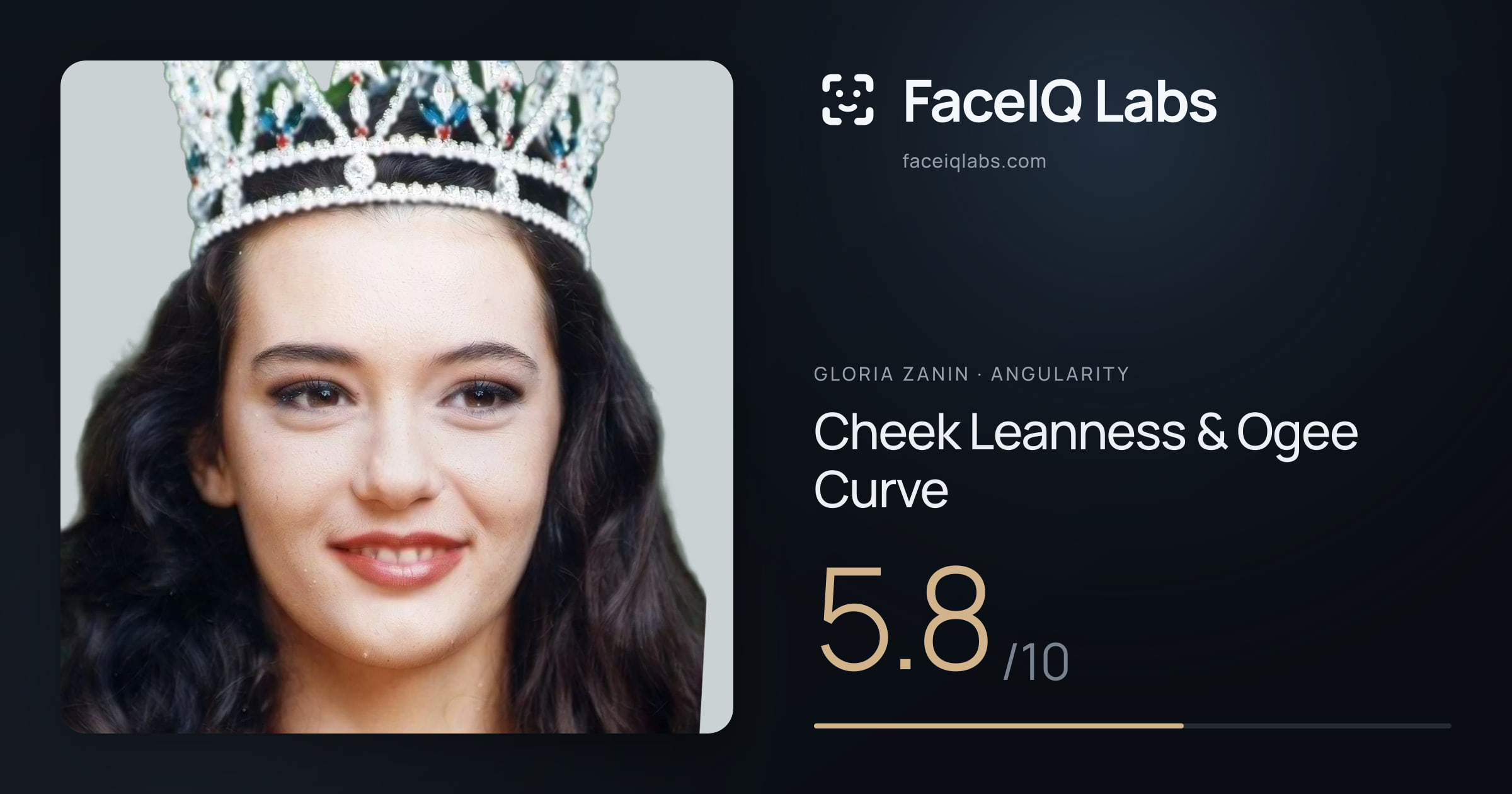 Gloria Zanin Cheek Leanness & Ogee Curve: 5.8/10, drawn on the photo