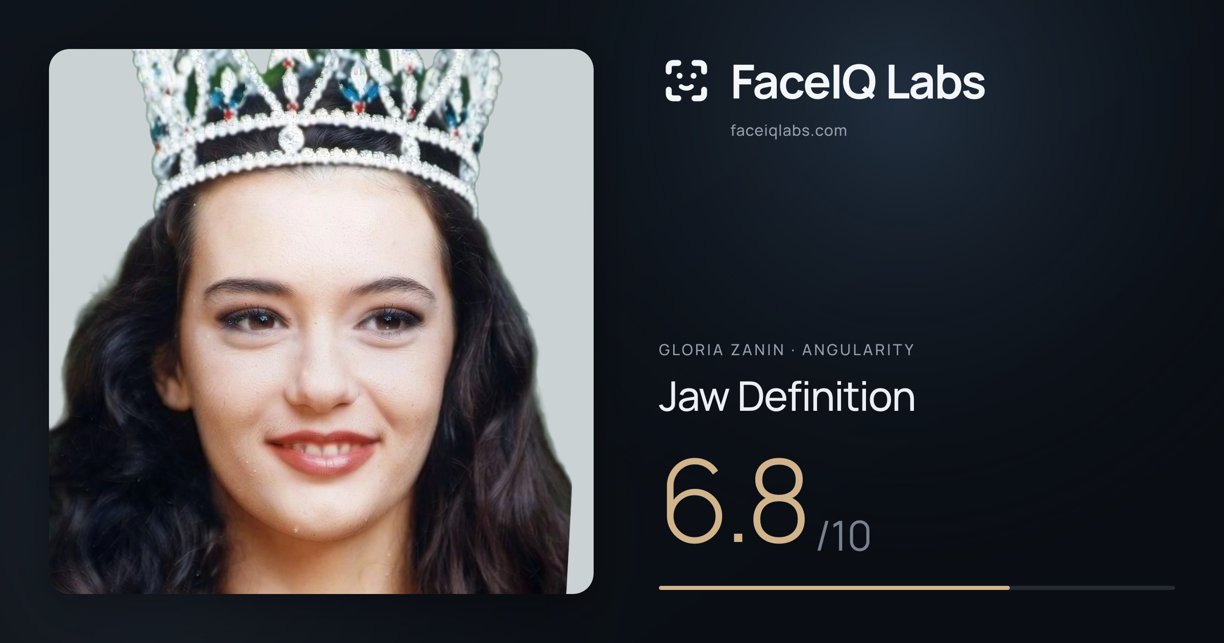 Gloria Zanin Jaw Definition: 6.8/10, drawn on the photo