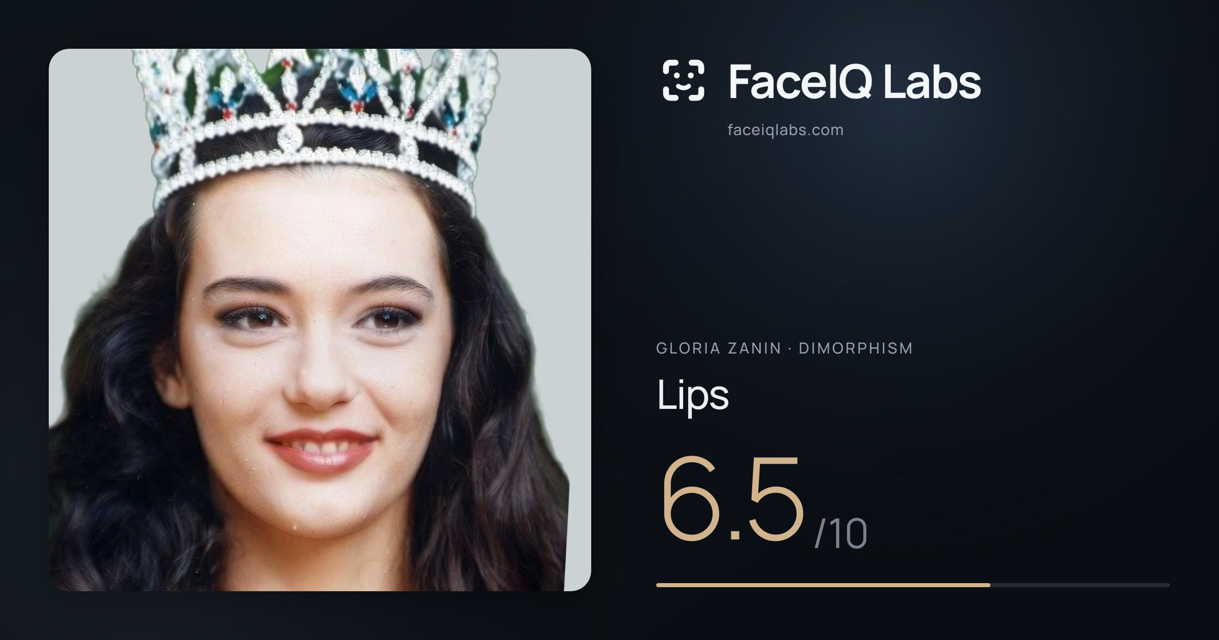Gloria Zanin Lips: 6.5/10, drawn on the photo