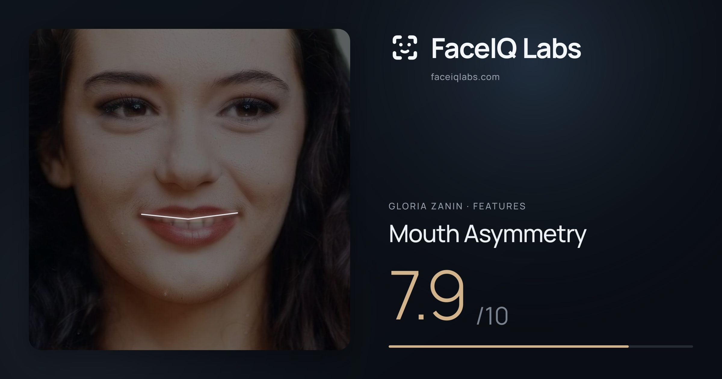 Gloria Zanin Mouth Asymmetry: 7.9/10, drawn on the photo