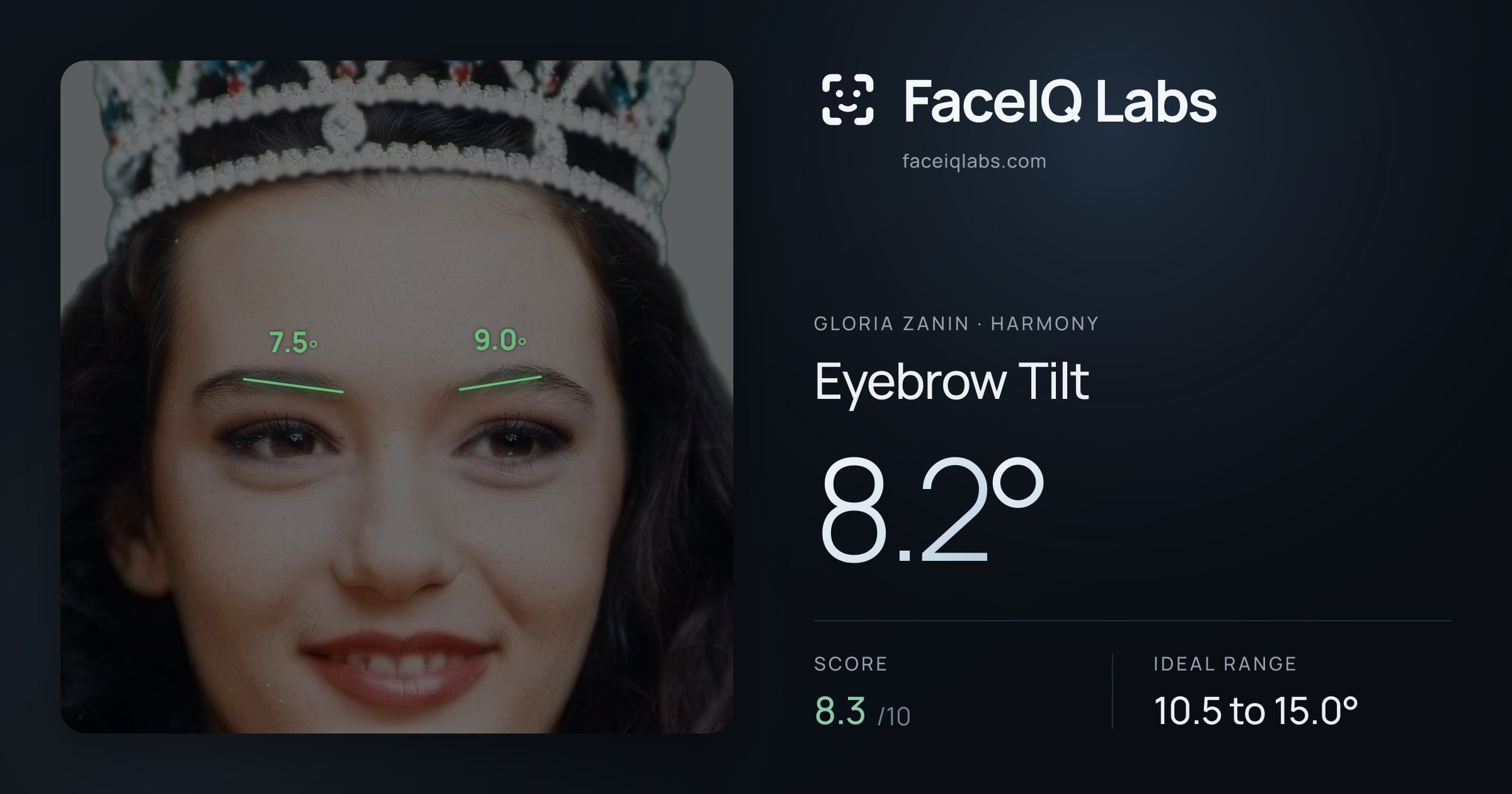 Gloria Zanin Eyebrow Tilt: 8.2°, drawn on the photo