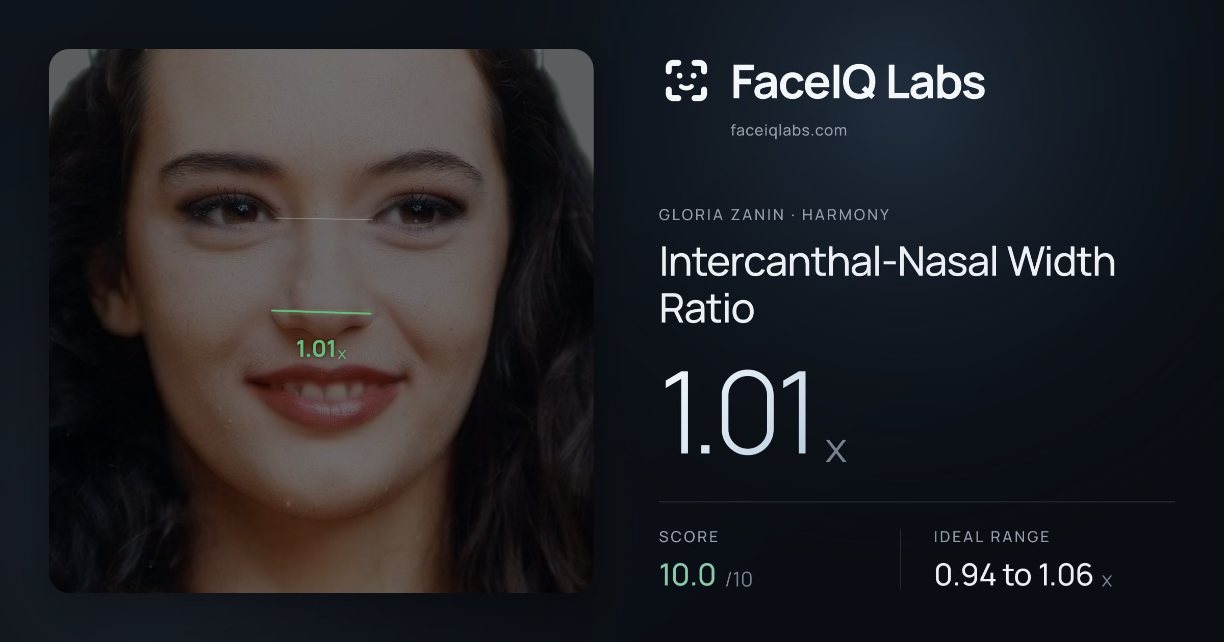 Gloria Zanin Intercanthal-Nasal Width Ratio: 1.01x, drawn on the photo