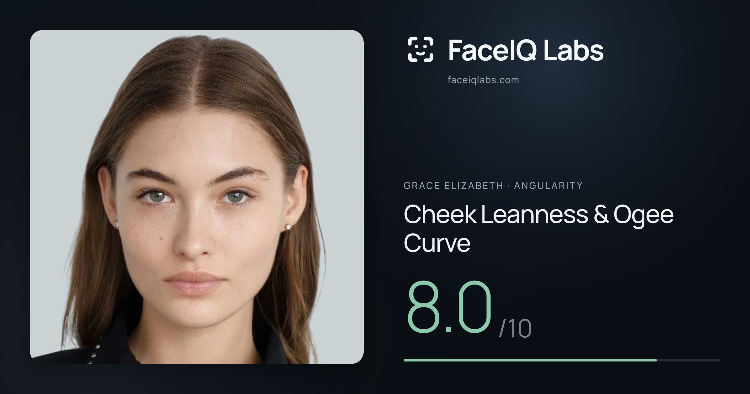 Grace Elizabeth Cheek Leanness & Ogee Curve: 8.0/10, drawn on the photo