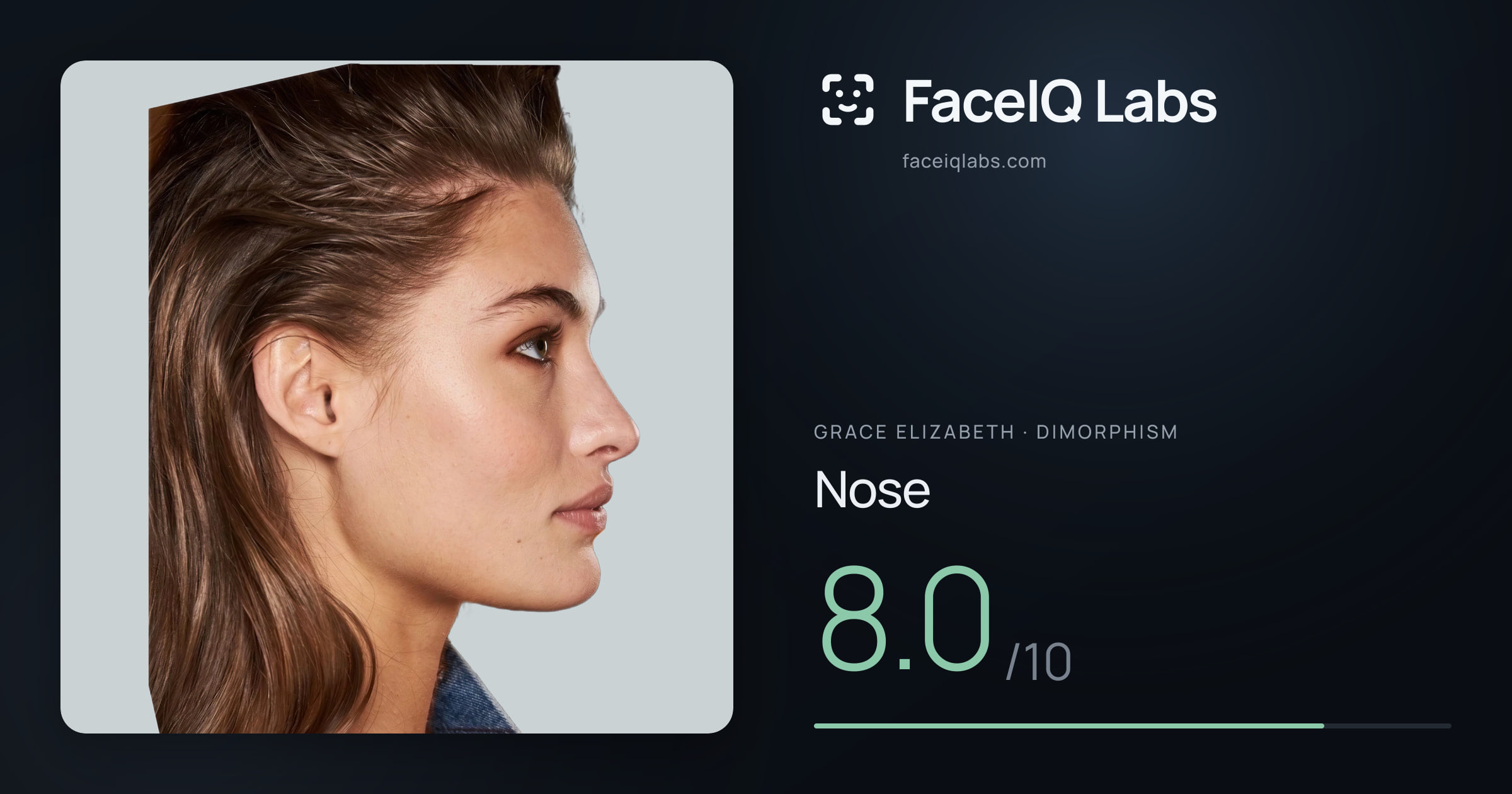 Grace Elizabeth Nose: 8.0/10, drawn on the photo