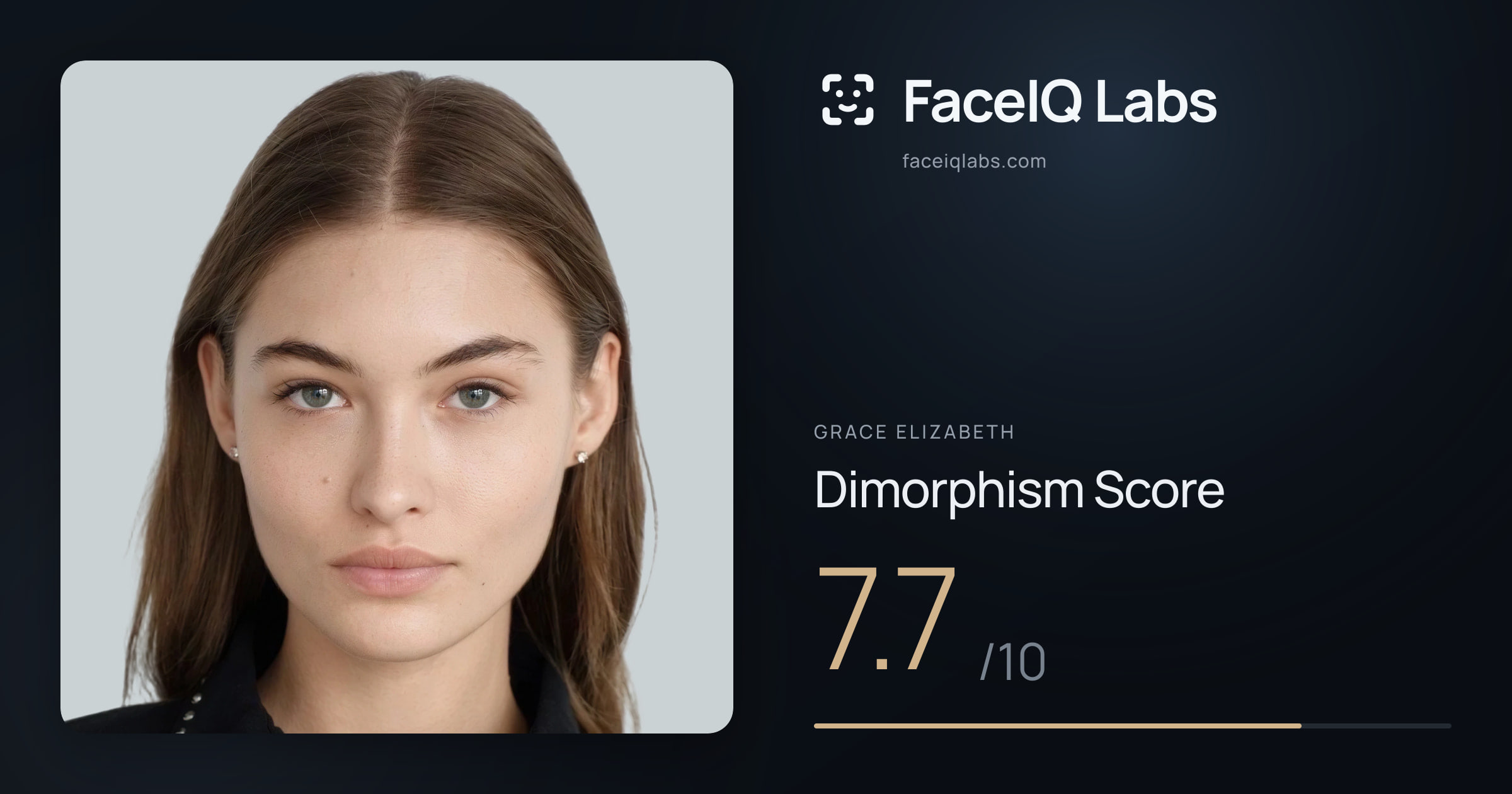 Grace Elizabeth Dimorphism: 7.7/10, with each assessment drawn on the photo